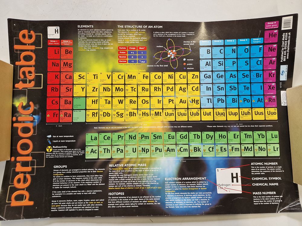 Lot 614: Periodic Table Poster Approx 60x40cm.