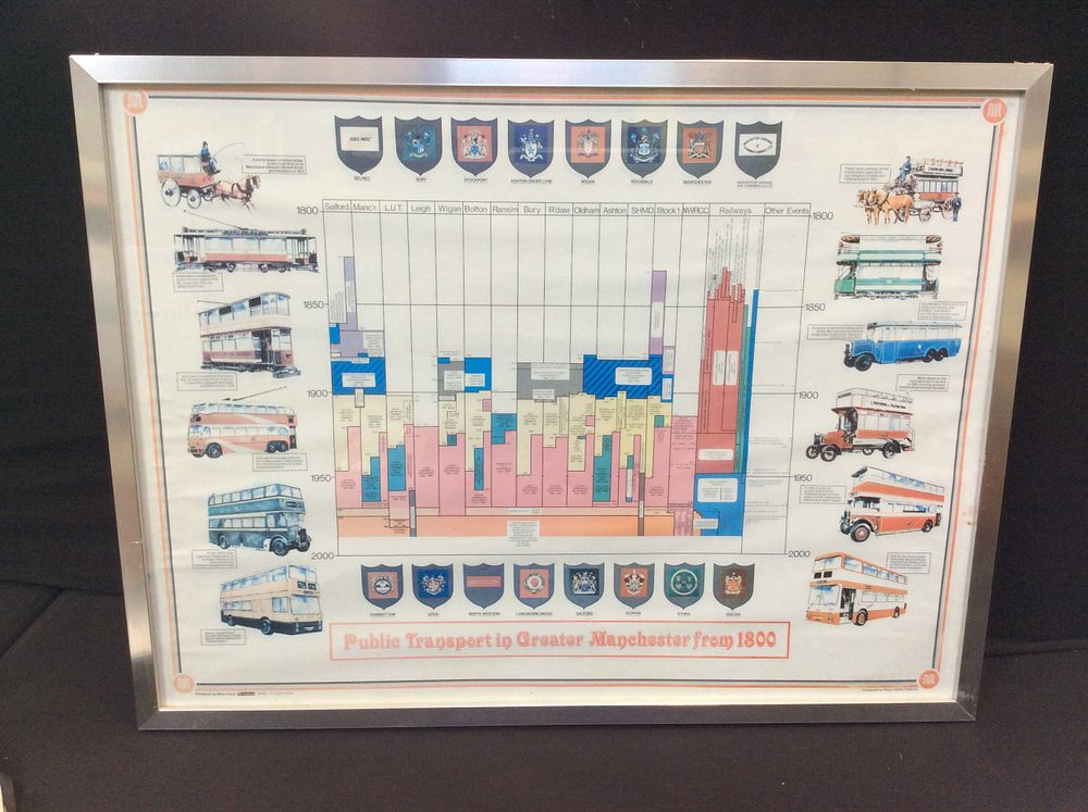 Lot 185: Framed Picture of Public Transport in Greater Manchester...