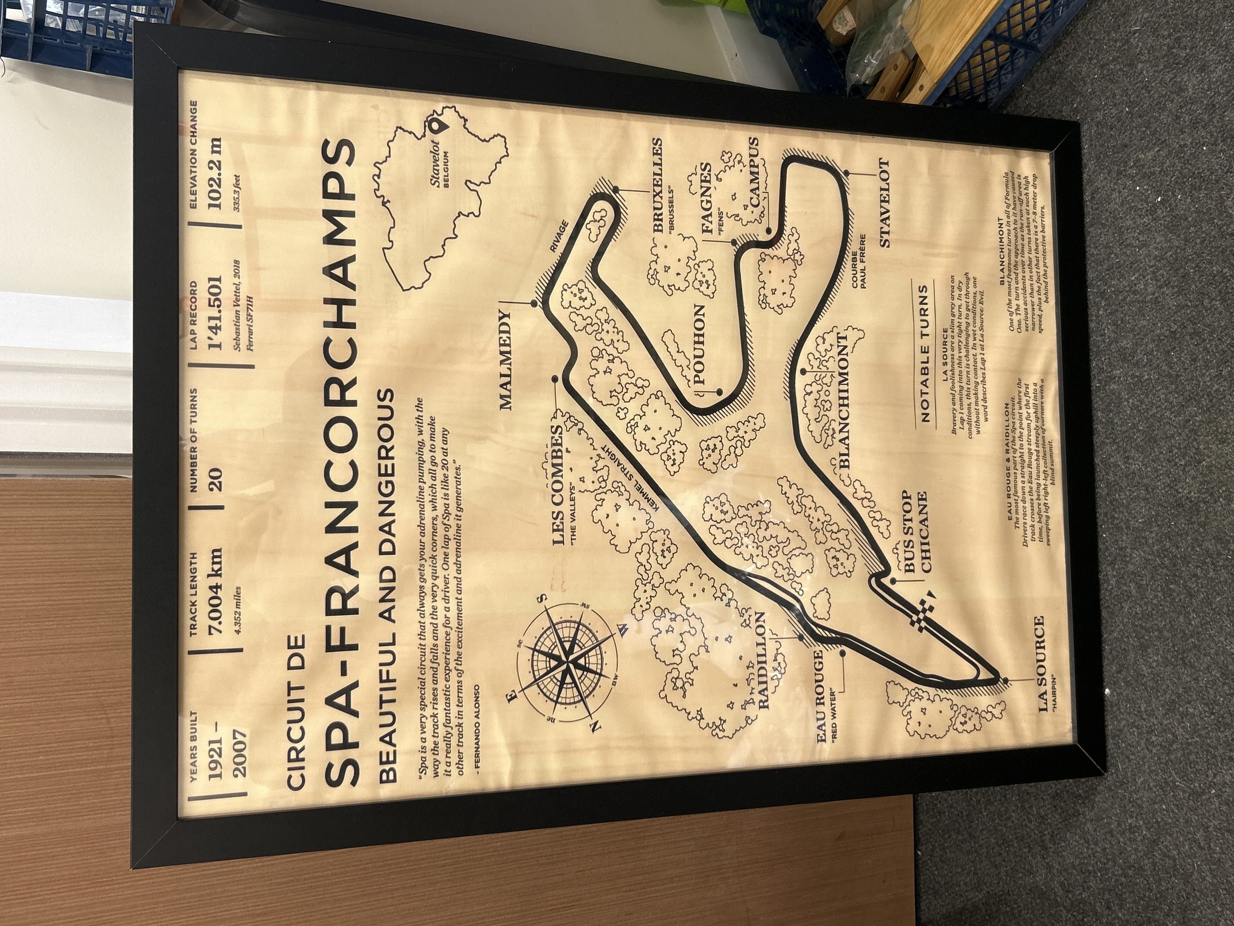 Framed Circuit de Spa-Francorchamps Technical Track Map Print