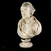Antique Bust of William Shakespeare. Plaster bust of William Shakespeare. Antique pedestal piece Image - 6