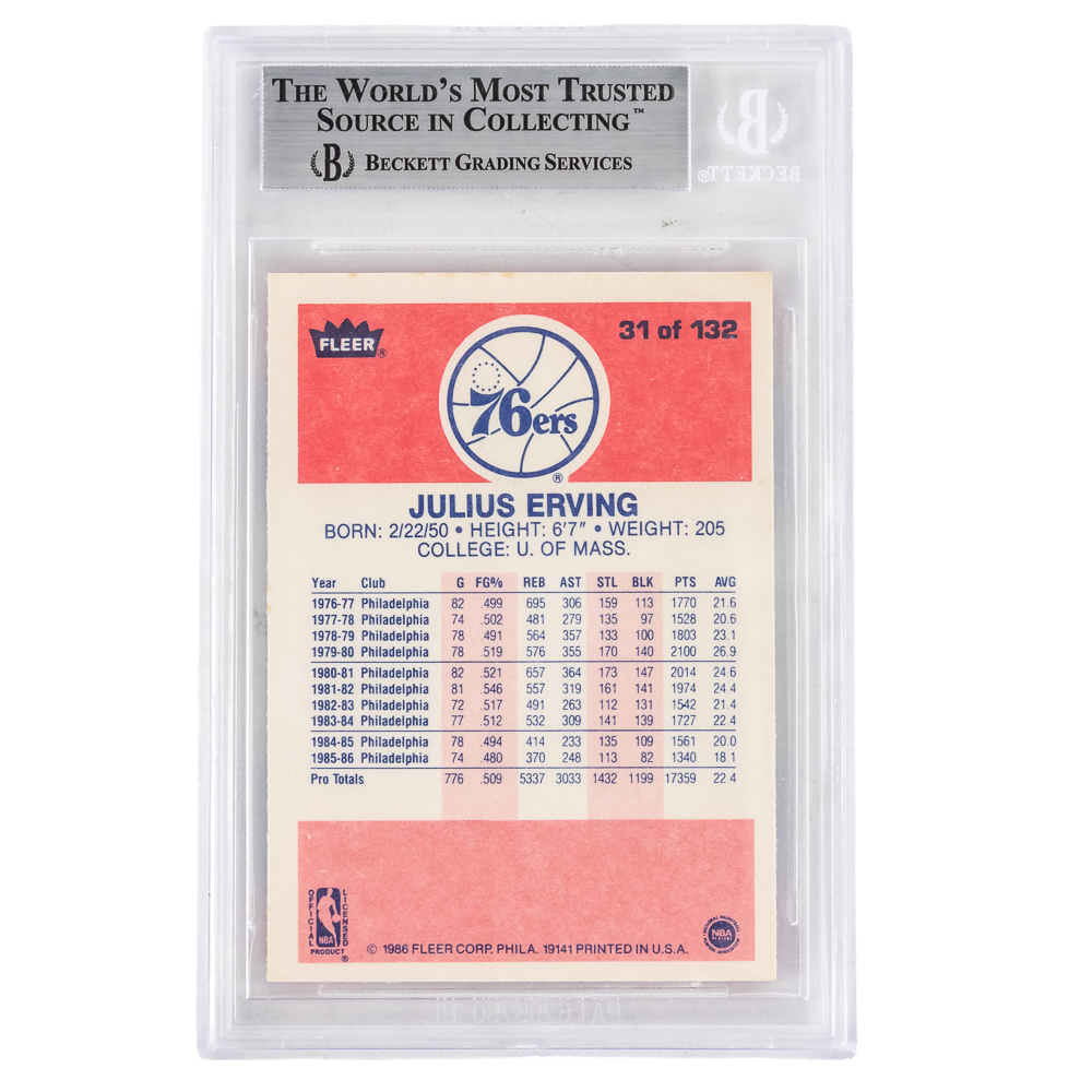 86 Fleer Erving Beckett 8.5 & 87 Fleer Jabbar PSA7