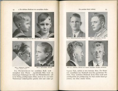 אתנולוגיה קצרה של העם הגרמני - תורת הגזע הנאצית - האנס גינתר. מינכן 1935. Kleine Rassenkunde 