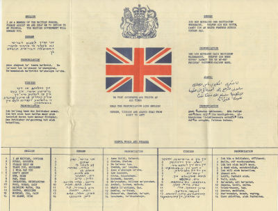 ספח ביטחון למעבר בטוח ולשמירה לחיילים בריטים במלחמת סיני - 1956. ספח ביטחון בחמש שפות לחיילים 