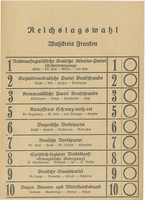 Ballot paper for party lists in the German Reichstag elections – November 1932. Ballot paper 