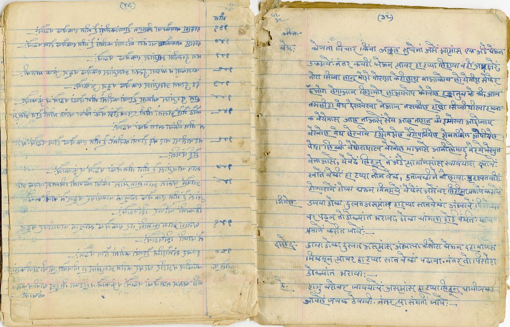 Manuscript of Remedies and Segulot – Marathi. 19th century . Manuscript Notebook of Remedies 