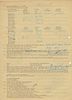 Nazi registration form for a Jewish doctor in Galicia (July 1942). Fragebogen zur erstmaligen Image - 1