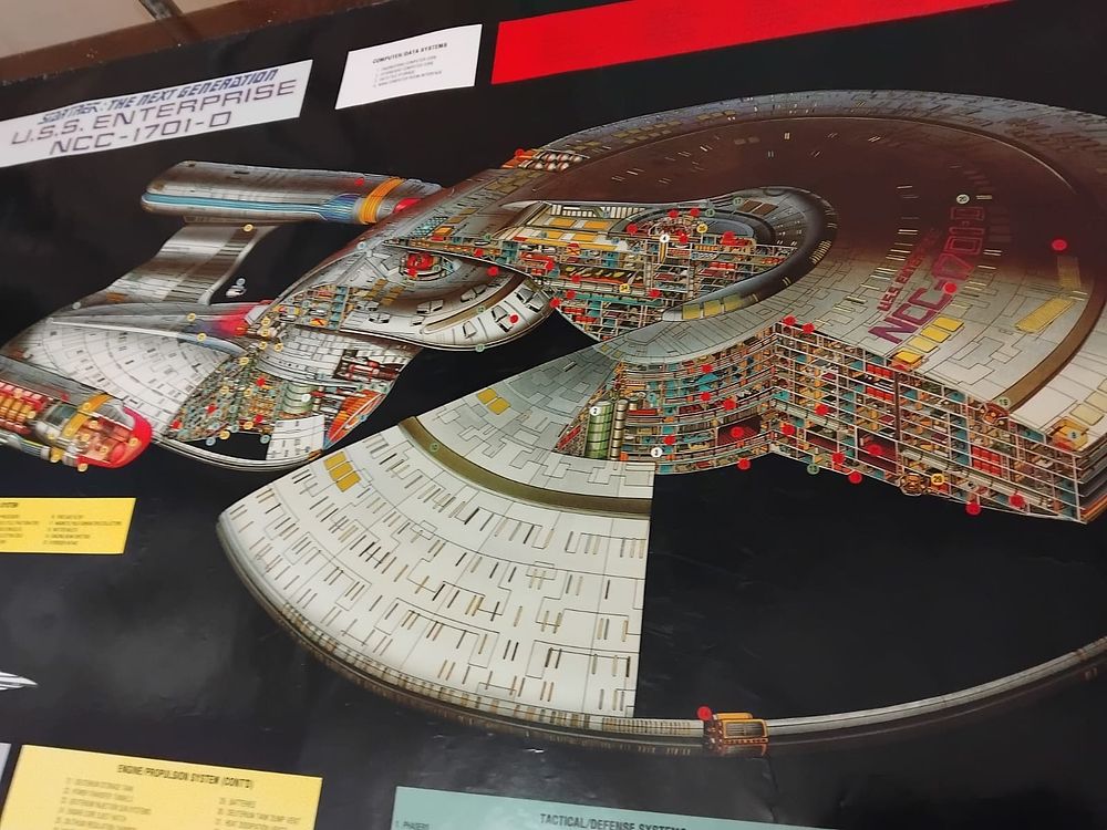 Lot 253 – Star Trek: The Next Generation U.S.S. Enterprise NCC-1701-D Technical Cutaway Poster