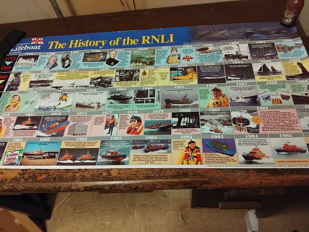 Lot 257 – A Collection of Royal National Lifeboat Institution RNLI Educational Posters
