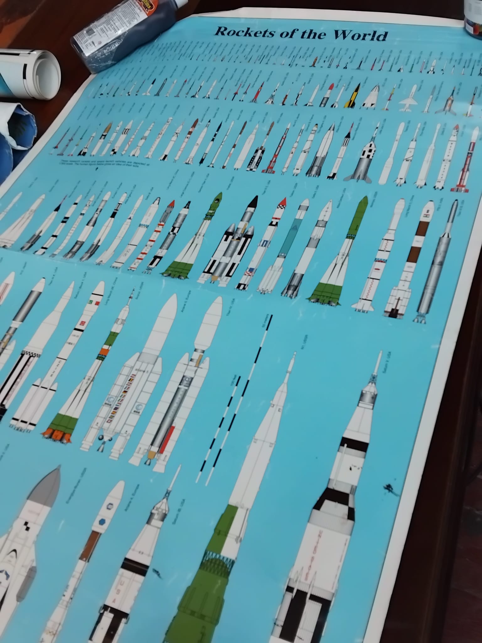 Rockets of the World Scale Illustration Educational Poster