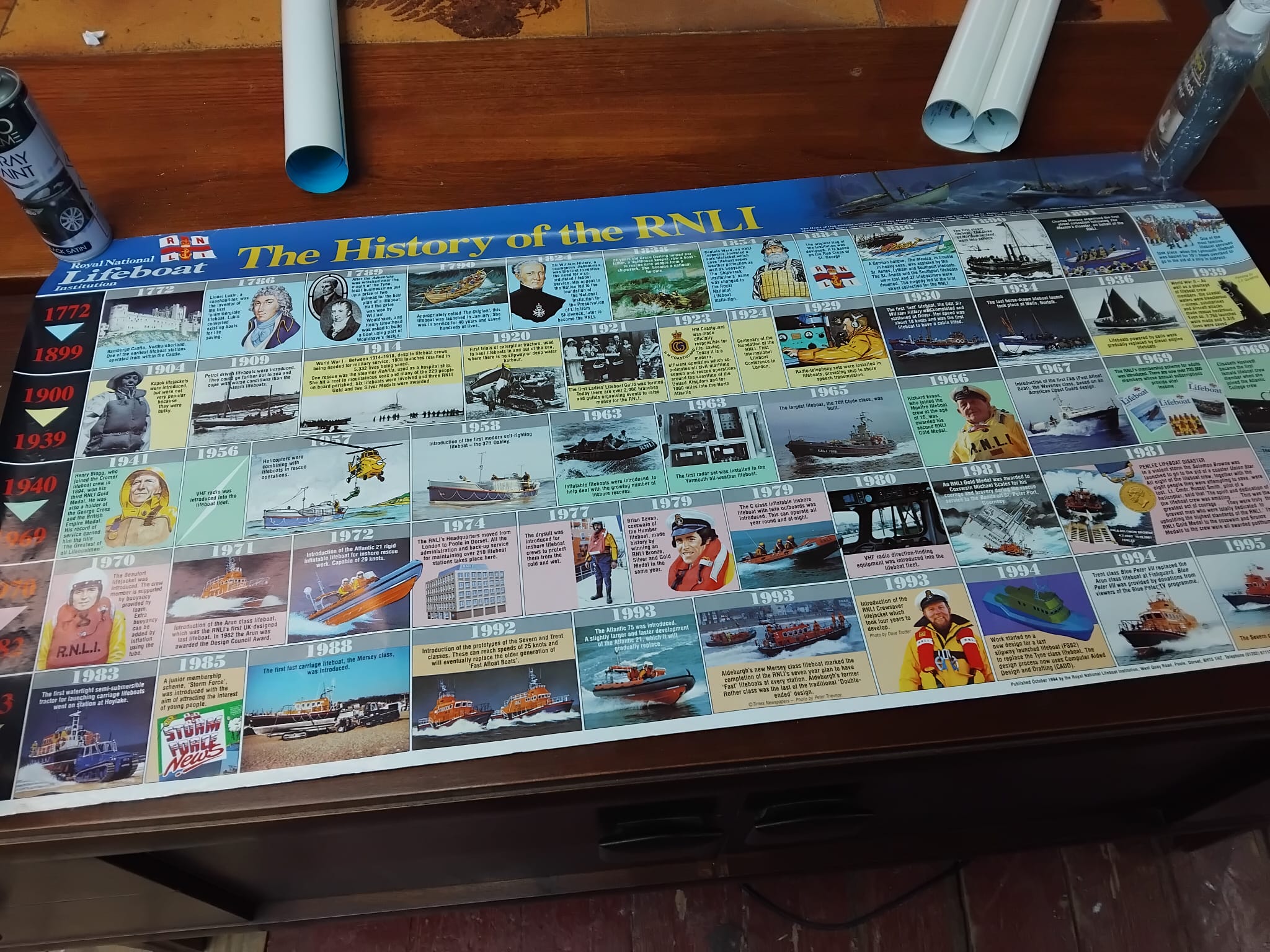 A Collection of Royal National Lifeboat Institution Educational and Technical Posters