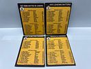 Lot of (4) 1973 Topps Baseball Star Player Leaders Cards - Varying ConditionsImage - 1