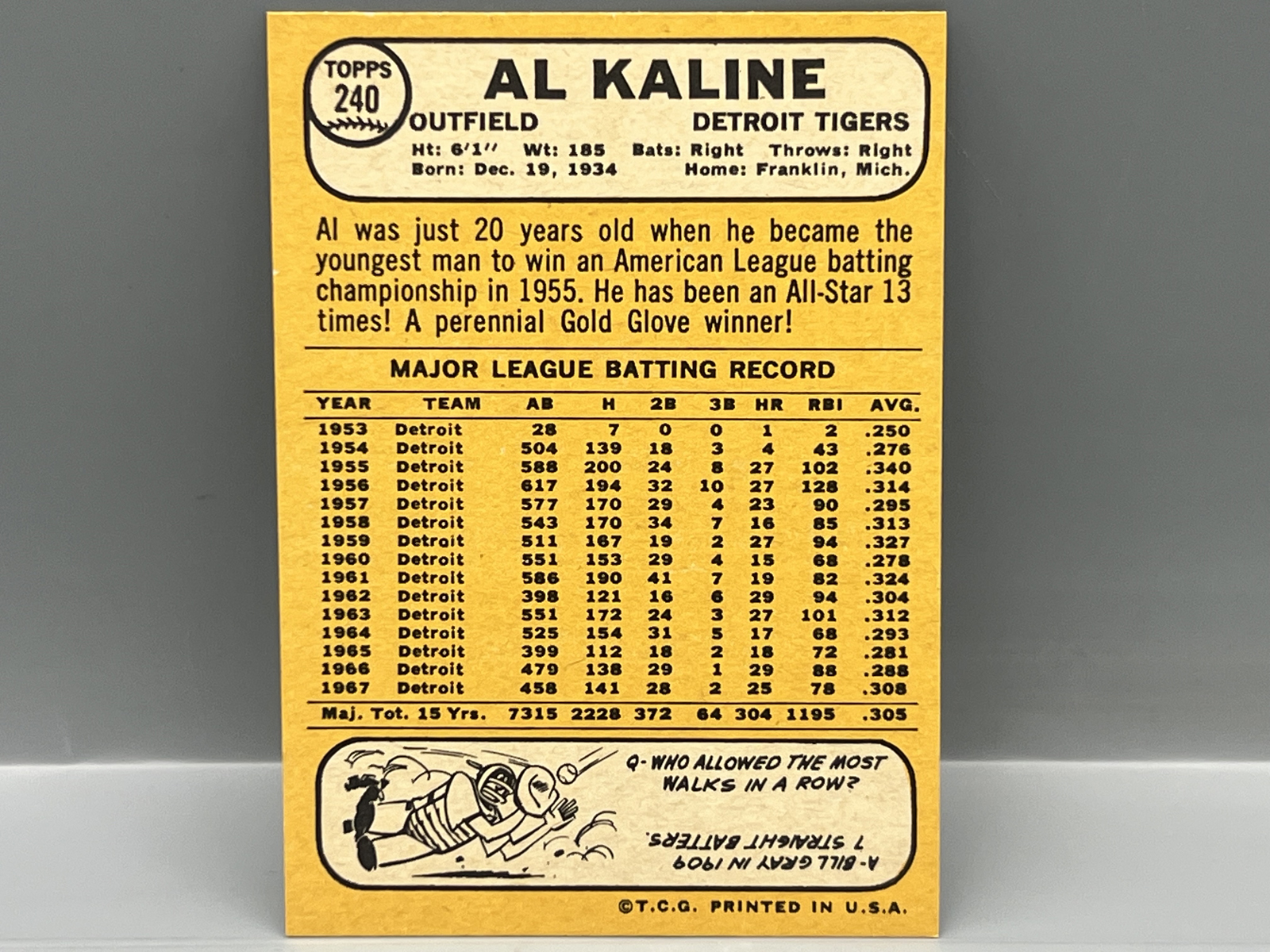 1968 Topps Al Kaline #240