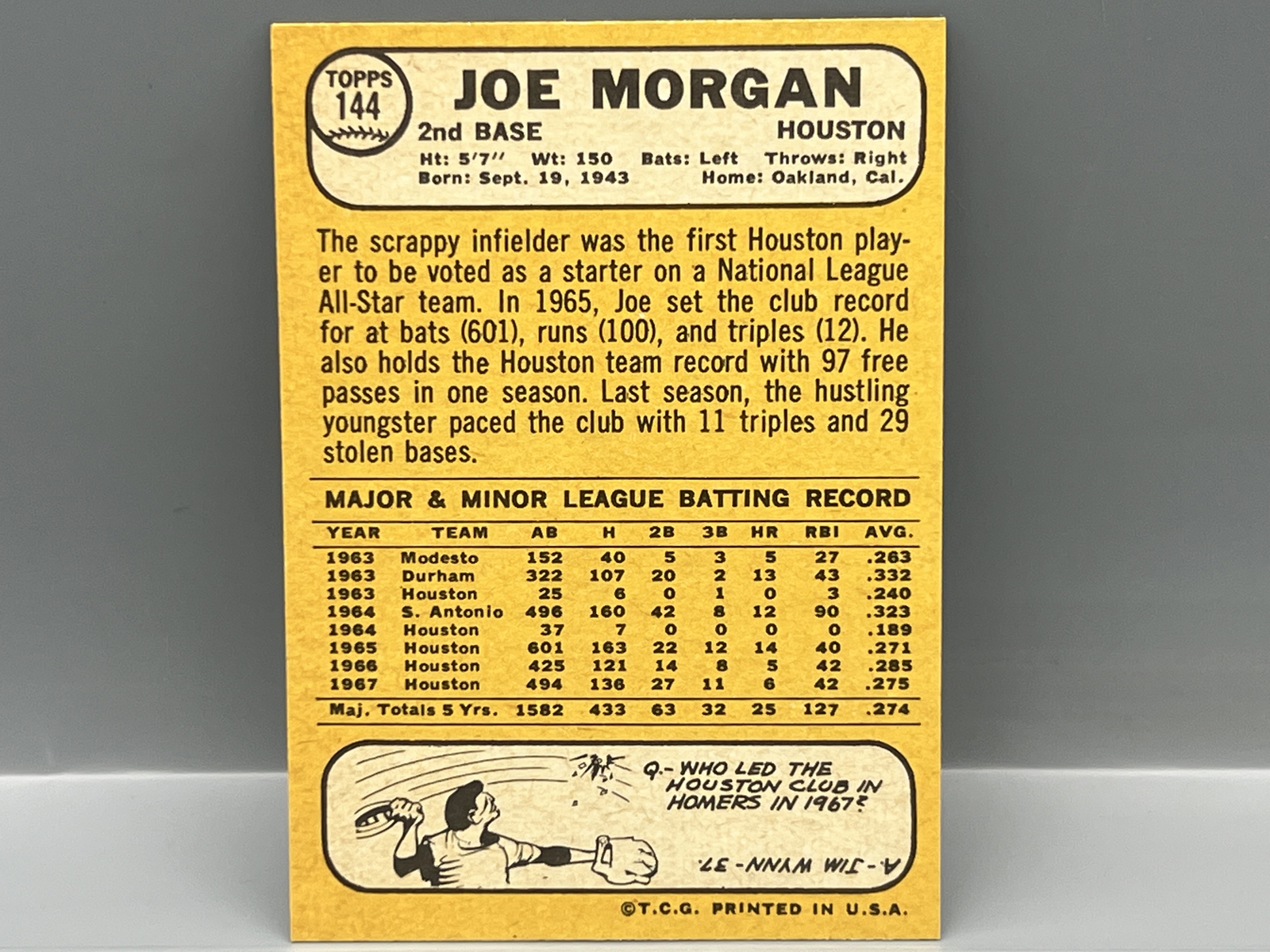 1968 Topps Joe Morgan #144