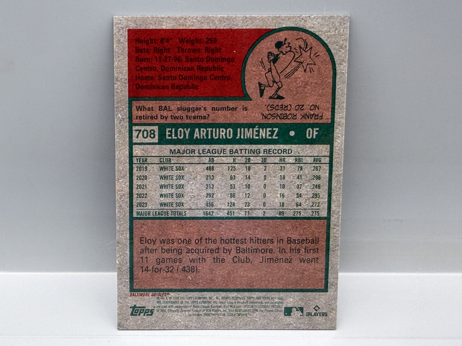 2024 Topps Heritage Eloy Jimenez Black Chrome Refractor #10/75