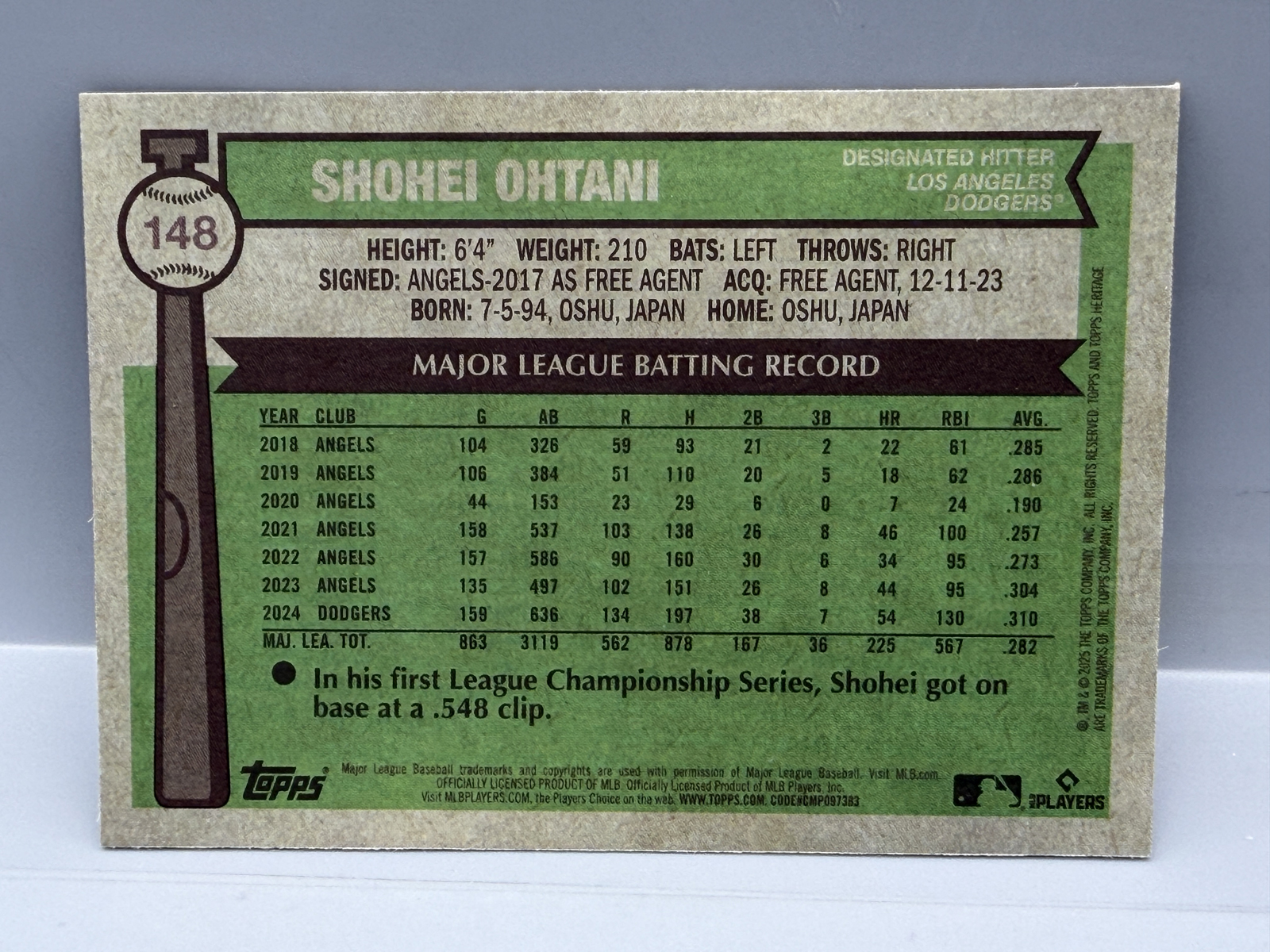 2025 Topps Heritage Shohei Ohtani Sparkle Chrome #148