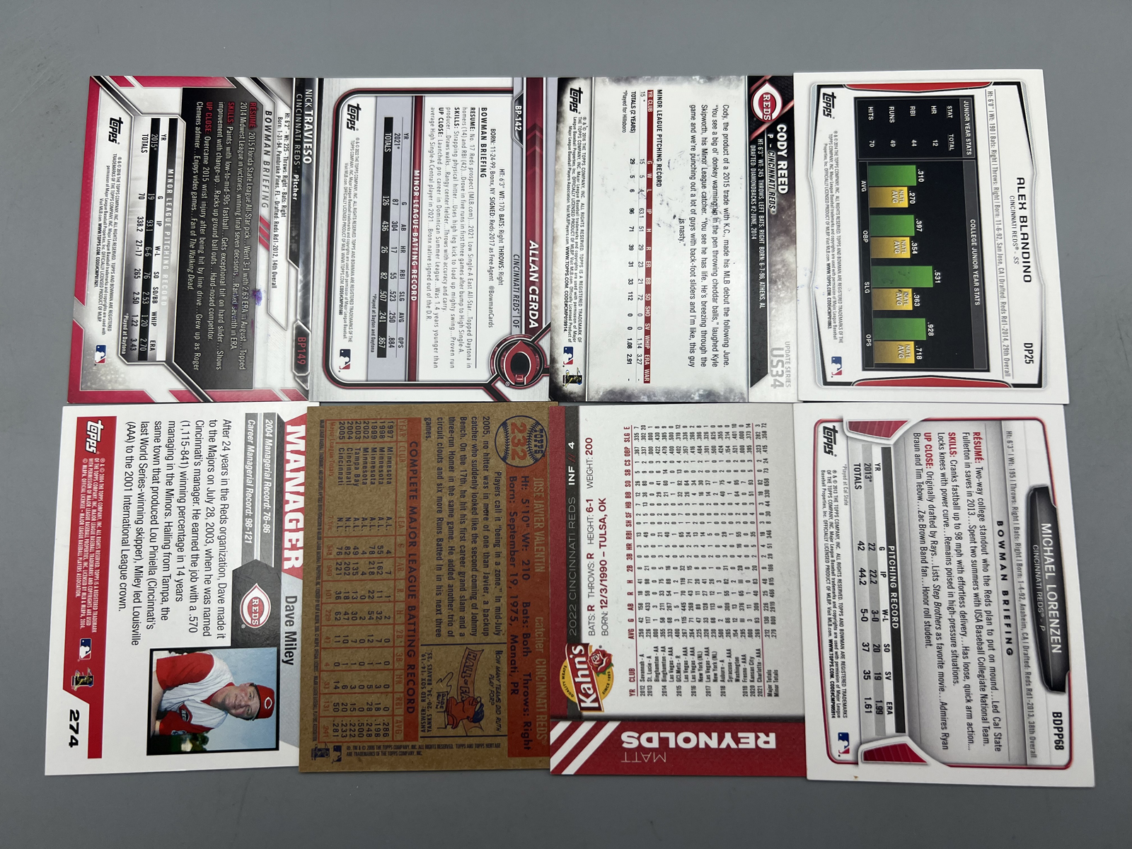 (8) Cincinnati Reds Baseball In Person Auto Cards - No COAs