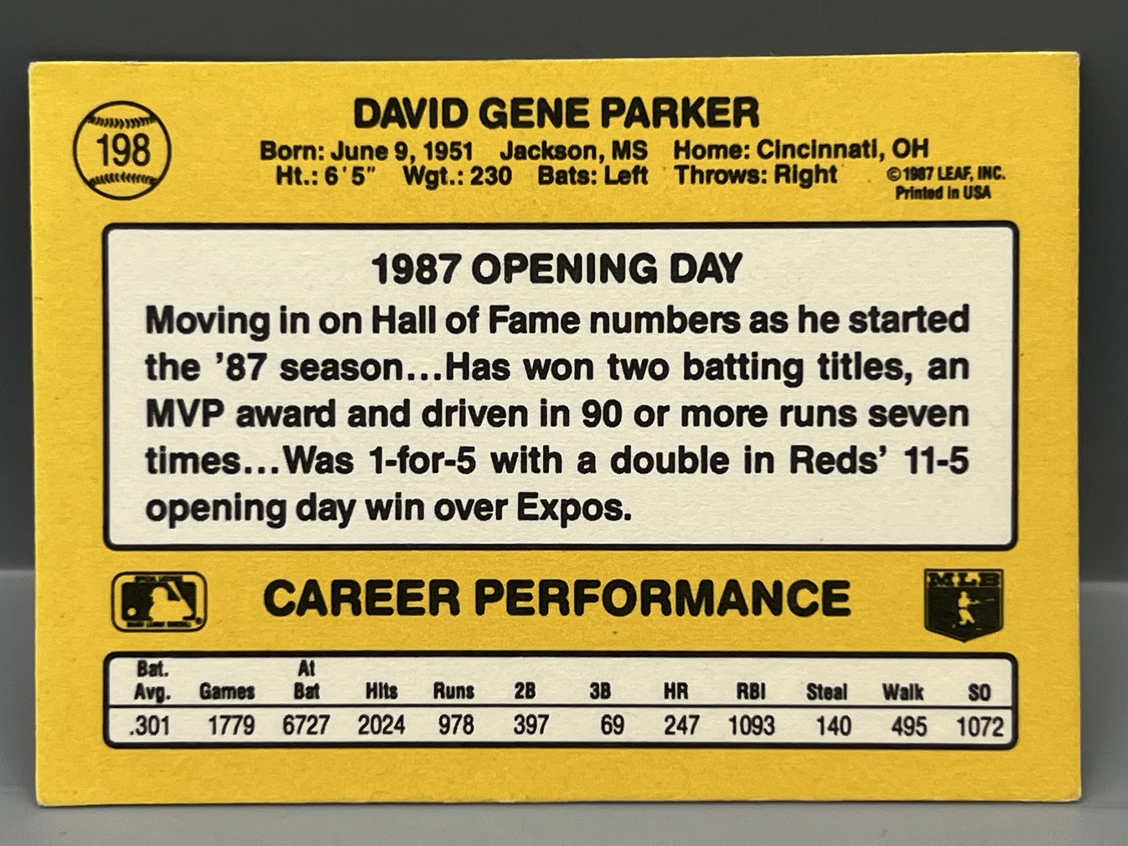 1987 Donruss Opening Day Dave Parker In Person Auto #198 - No COA