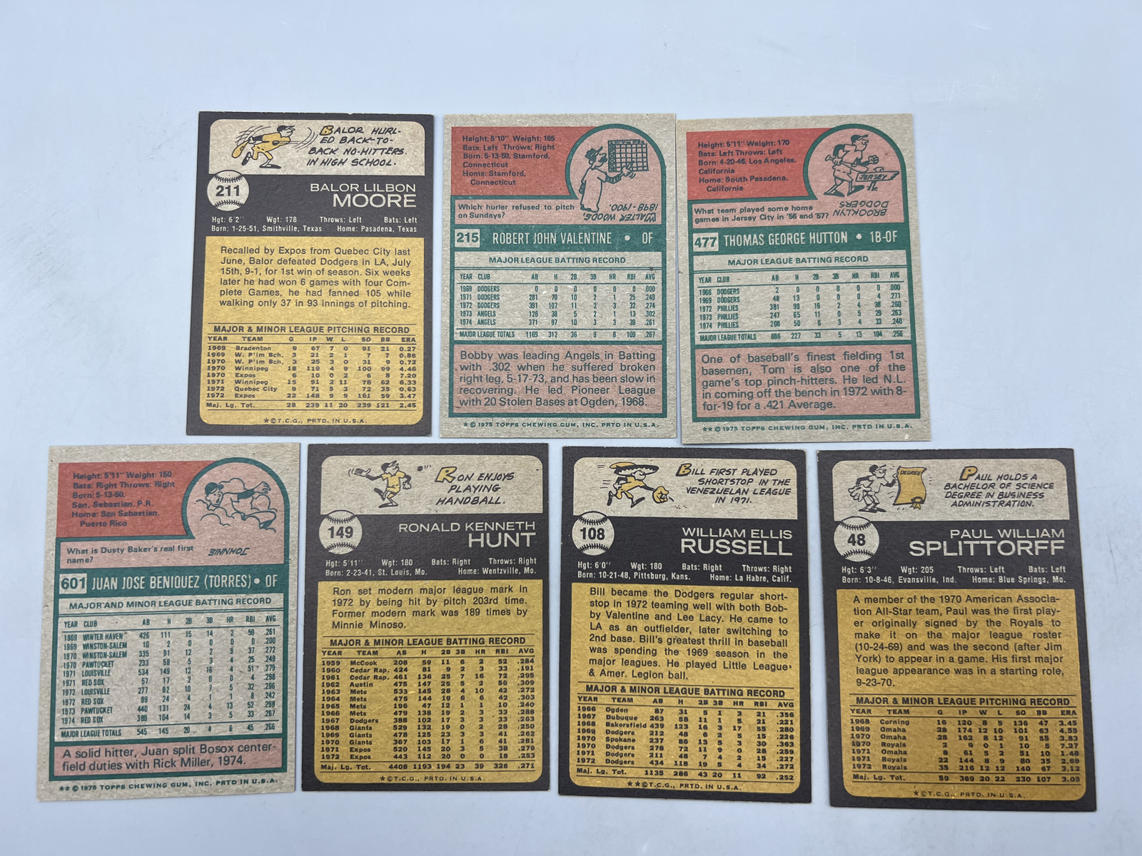 (7) Assorted 1970s Topps Baseball Cards - Varying Conditions