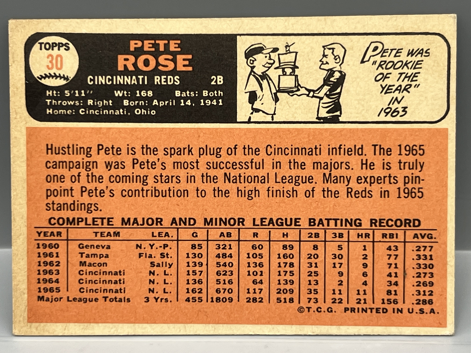 1966 Topps Pete Rose #30