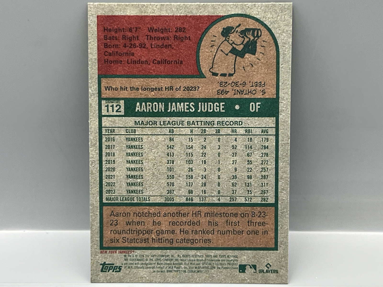 2024 Topps Heritage Aaron Judge Missing Facsimile Signature Variation SSP #112 - Tough card!