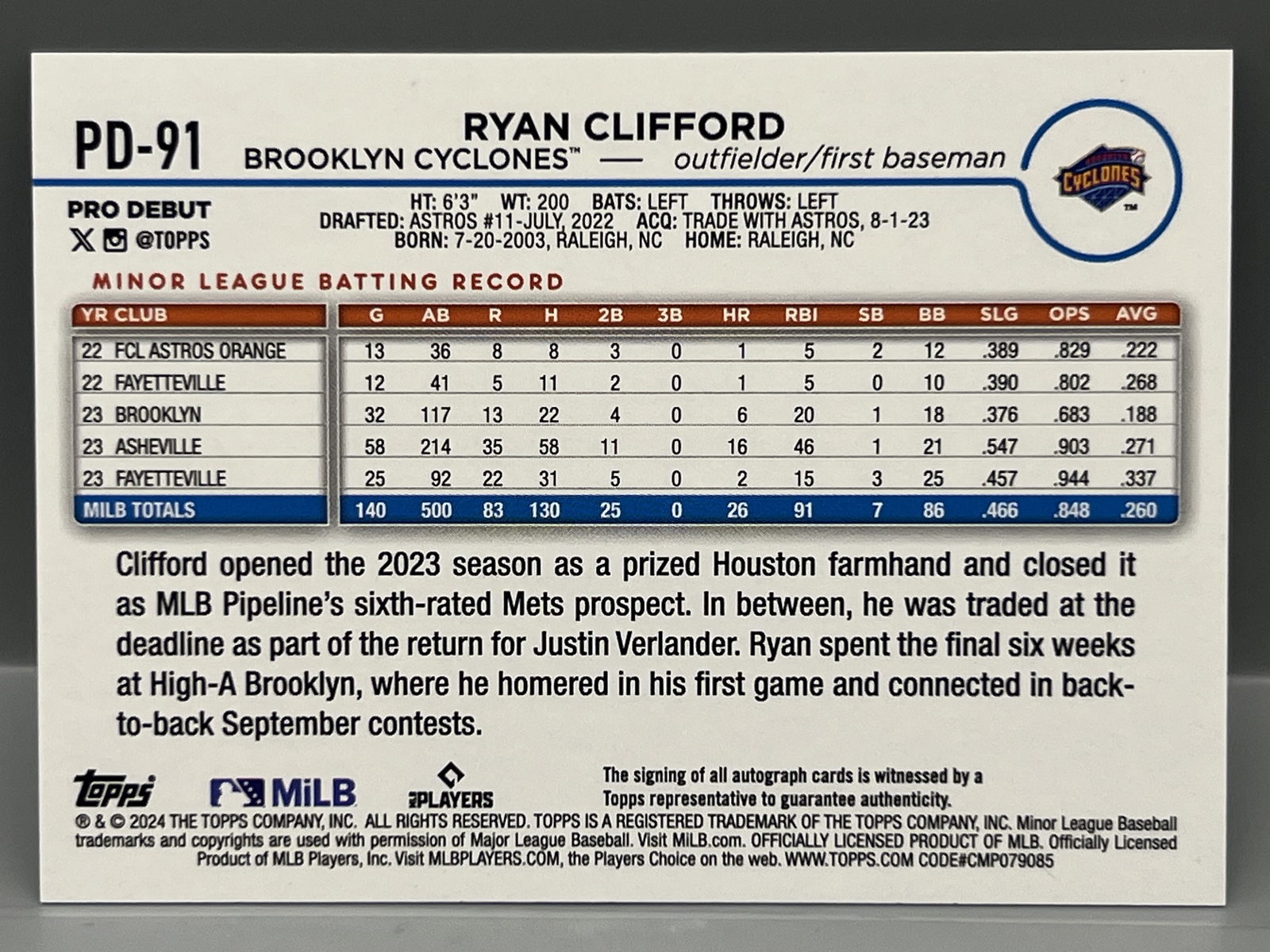 2024 Topps Pro Debut Ryan Clifford Auto #PD-91
