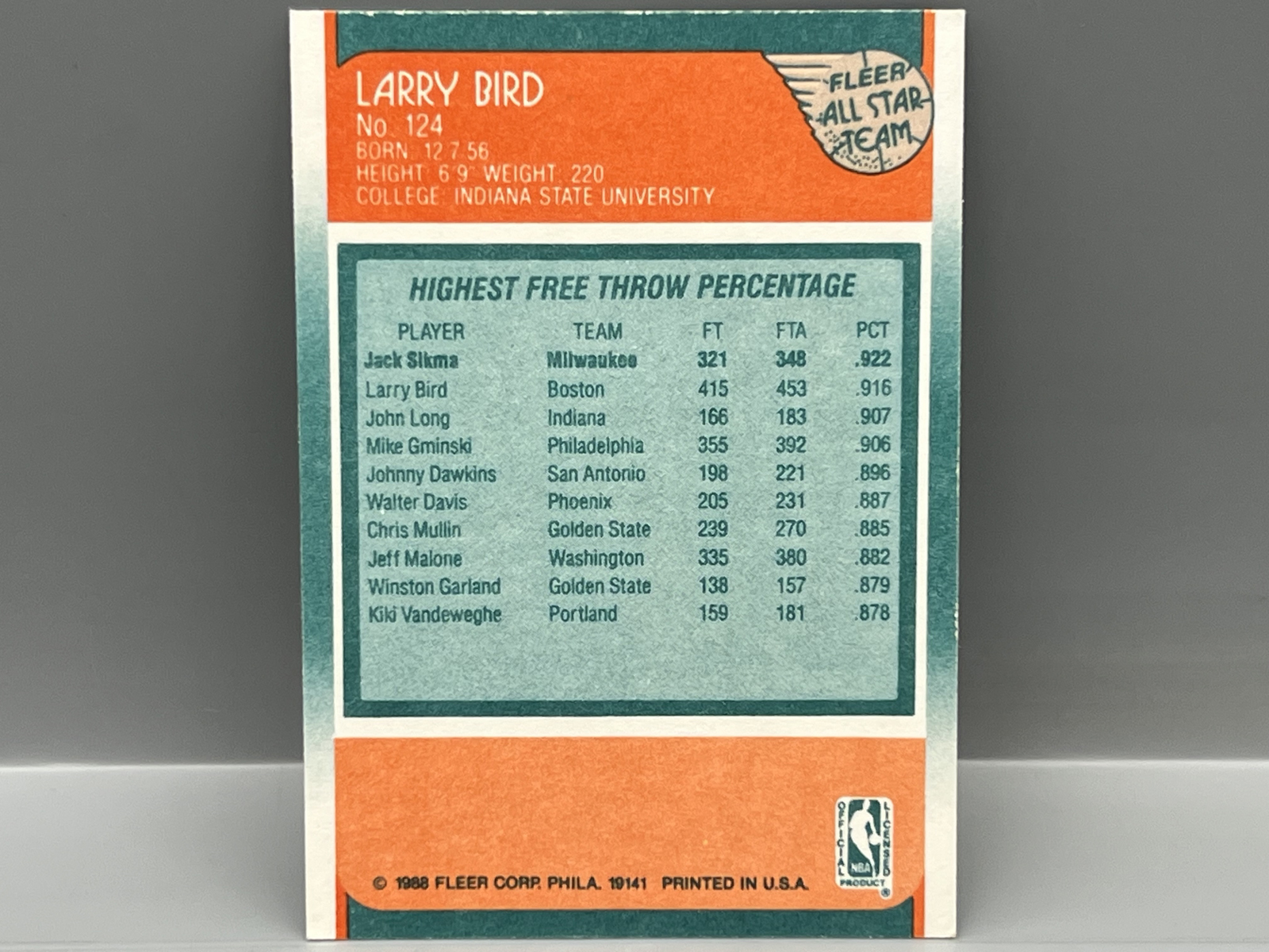 1988 Fleer Larry Bird All Star #124