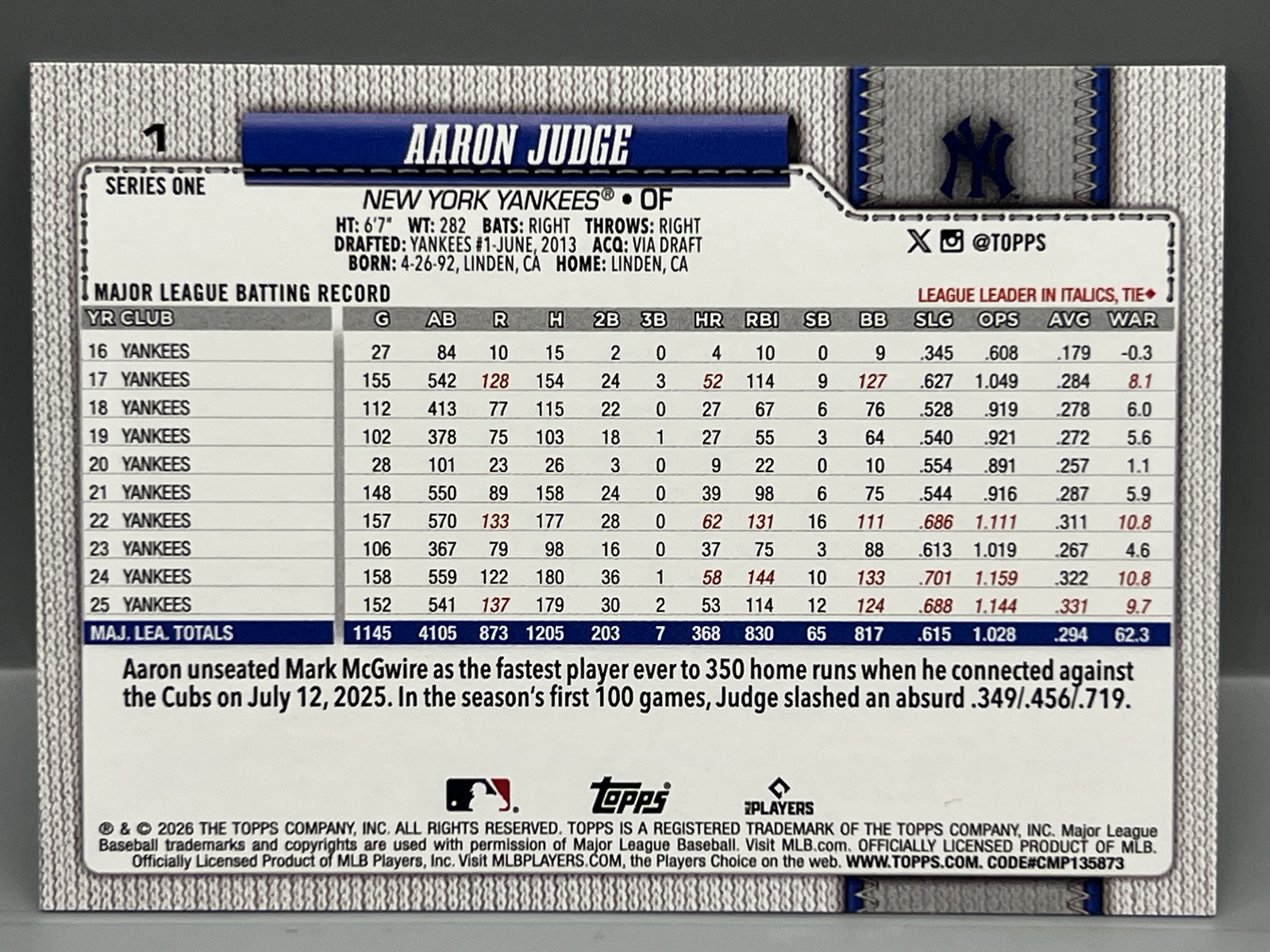 2026 Topps Series One Aaron Judge Easter Green Leaf Foil #1