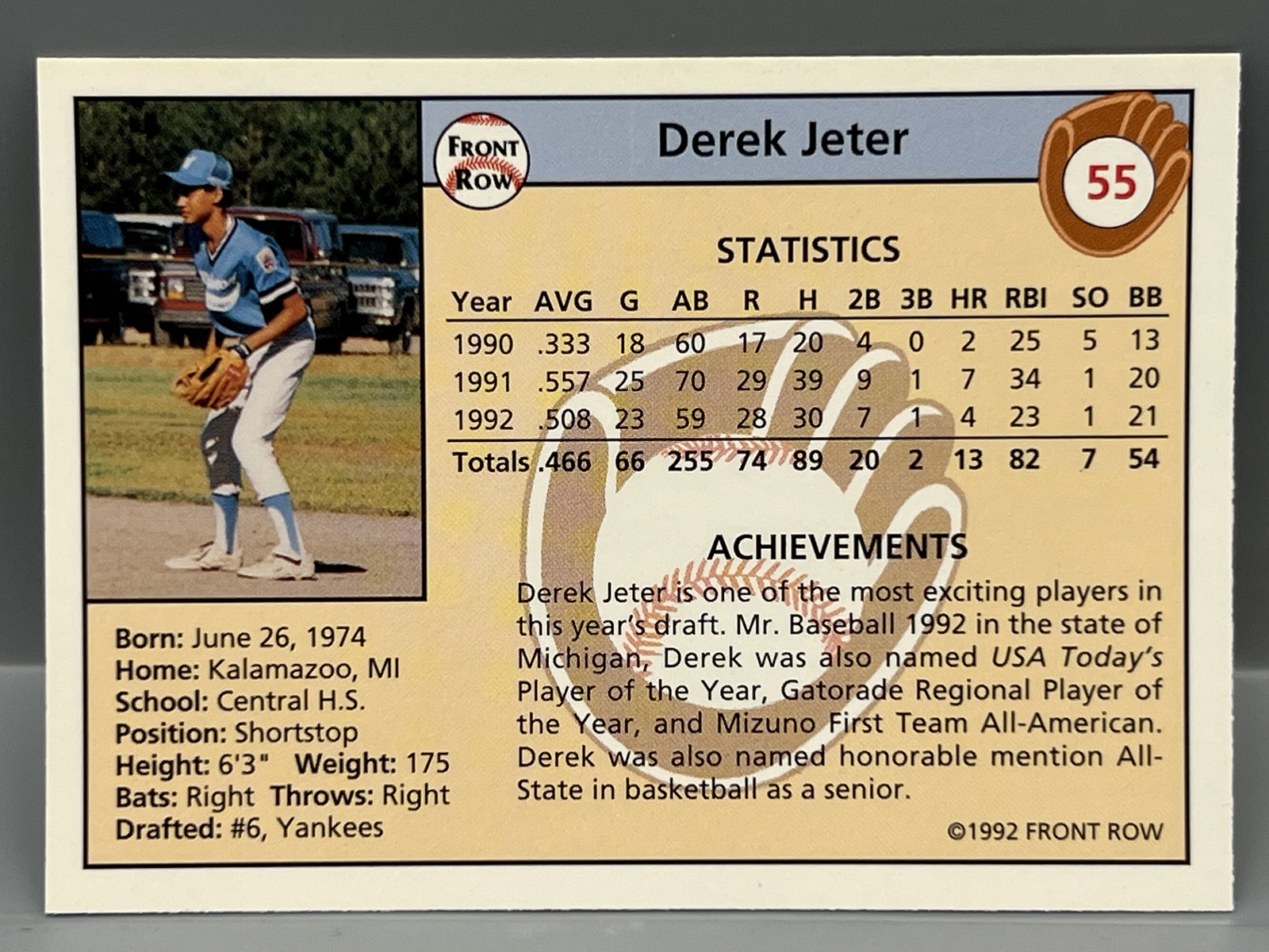 1992 Front Row Derek Jeter RC #55