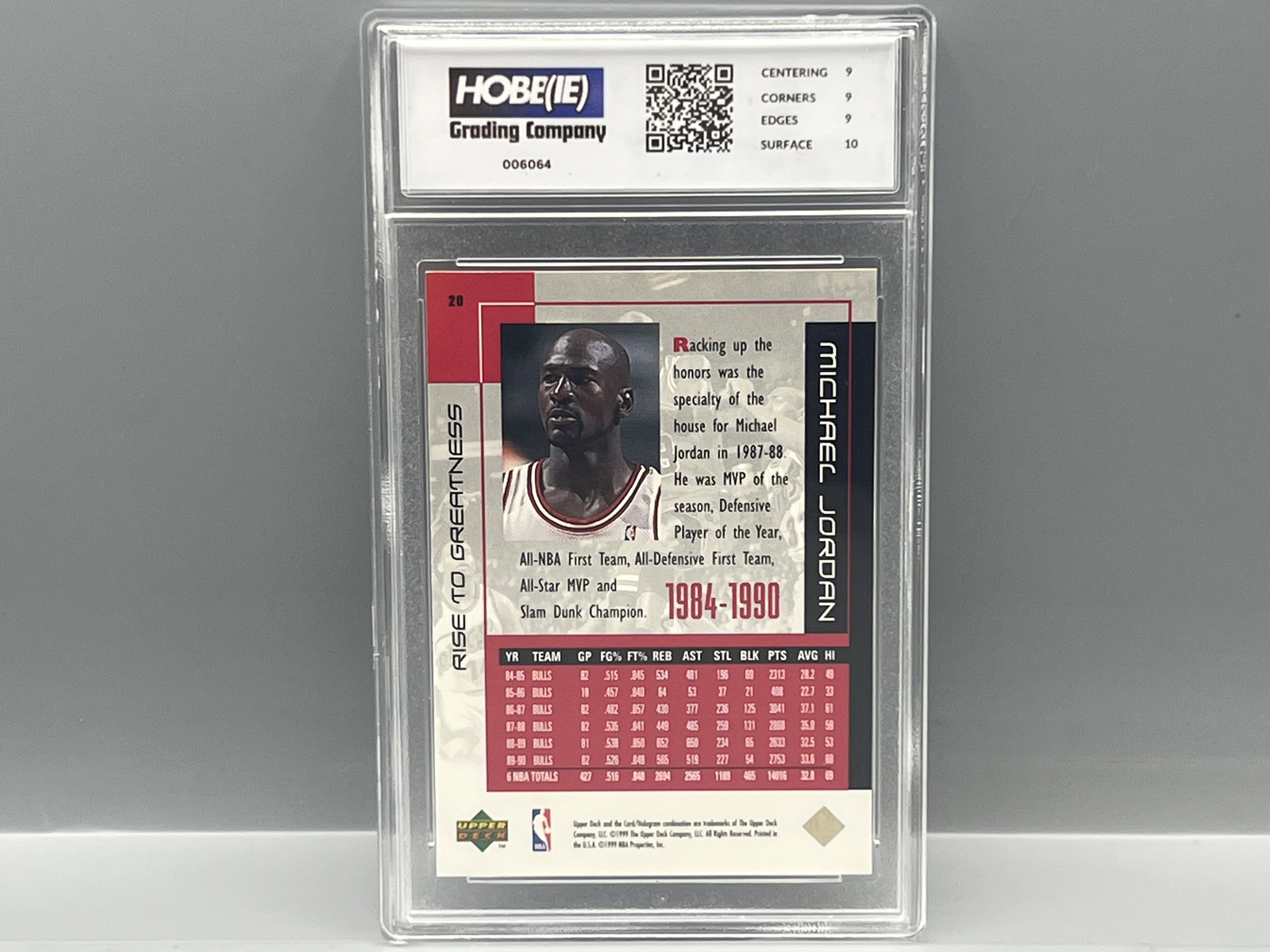 1999 Upper Deck MJ Career Collection Michael Jordan Rise To Greatness #21 - Slabbed By HGC Grading