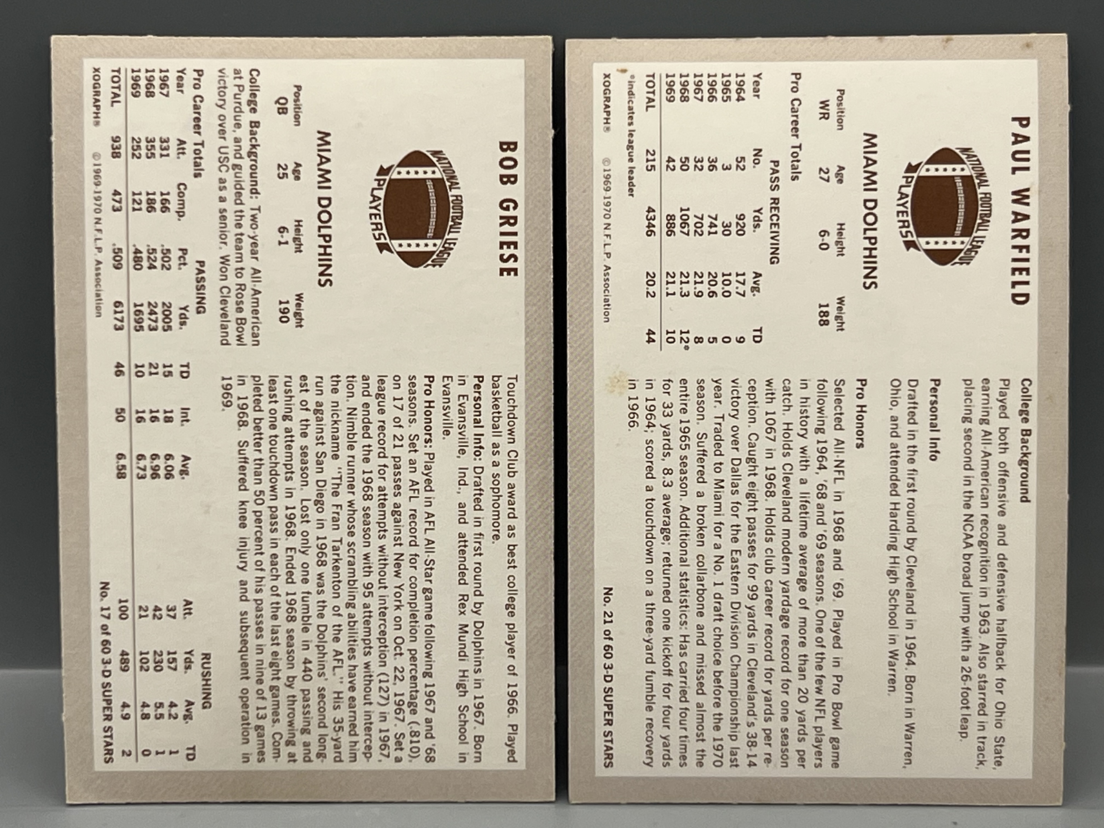 1970 Kellogg's 3-D Superstars Bob Griese #17 & Paul Warfield #21