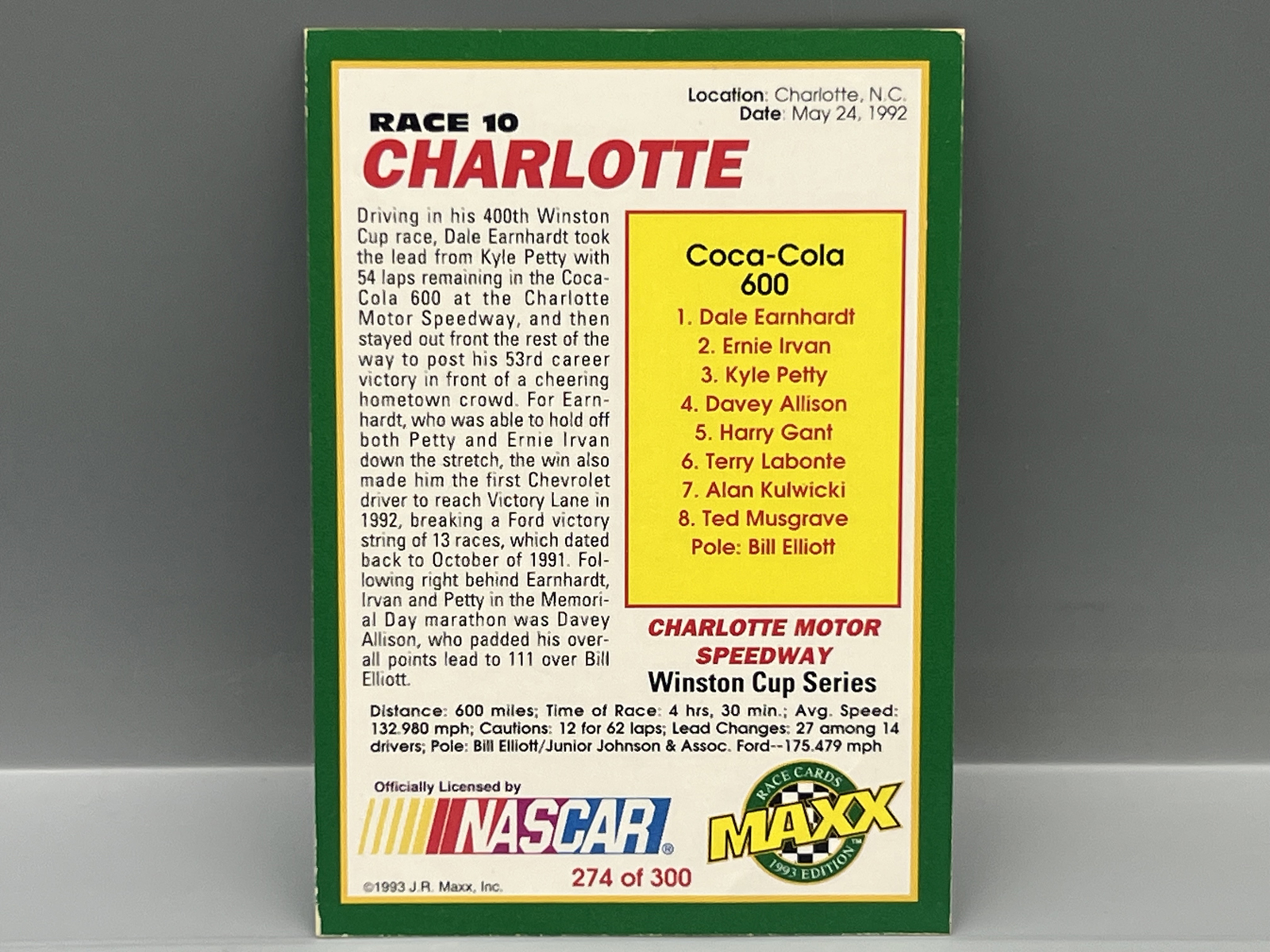 1993 Maxx Racing Dale Earnhardt In Person Auto - Includes a COA from a company unfamiliar to the seller. Authentication has not been indepen