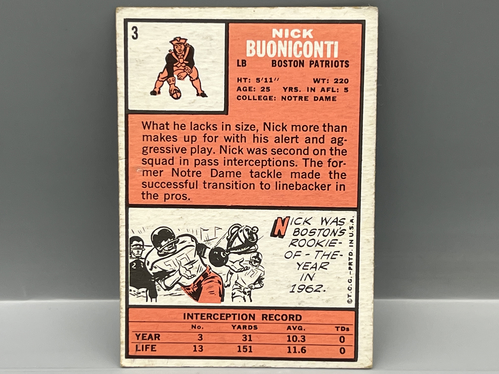 1966 Topps Nick Buoniconti #3