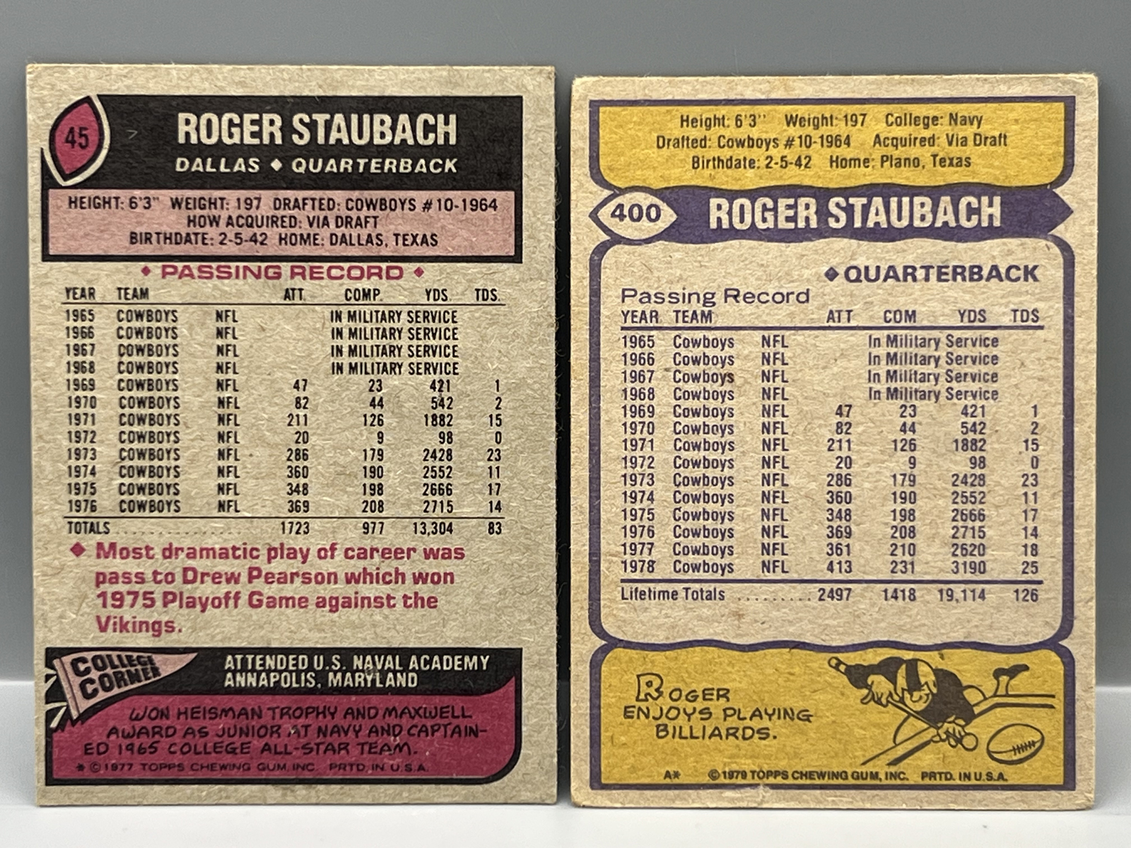 Roger Staubach 1977 Topps #45 & 1979 Topps #400