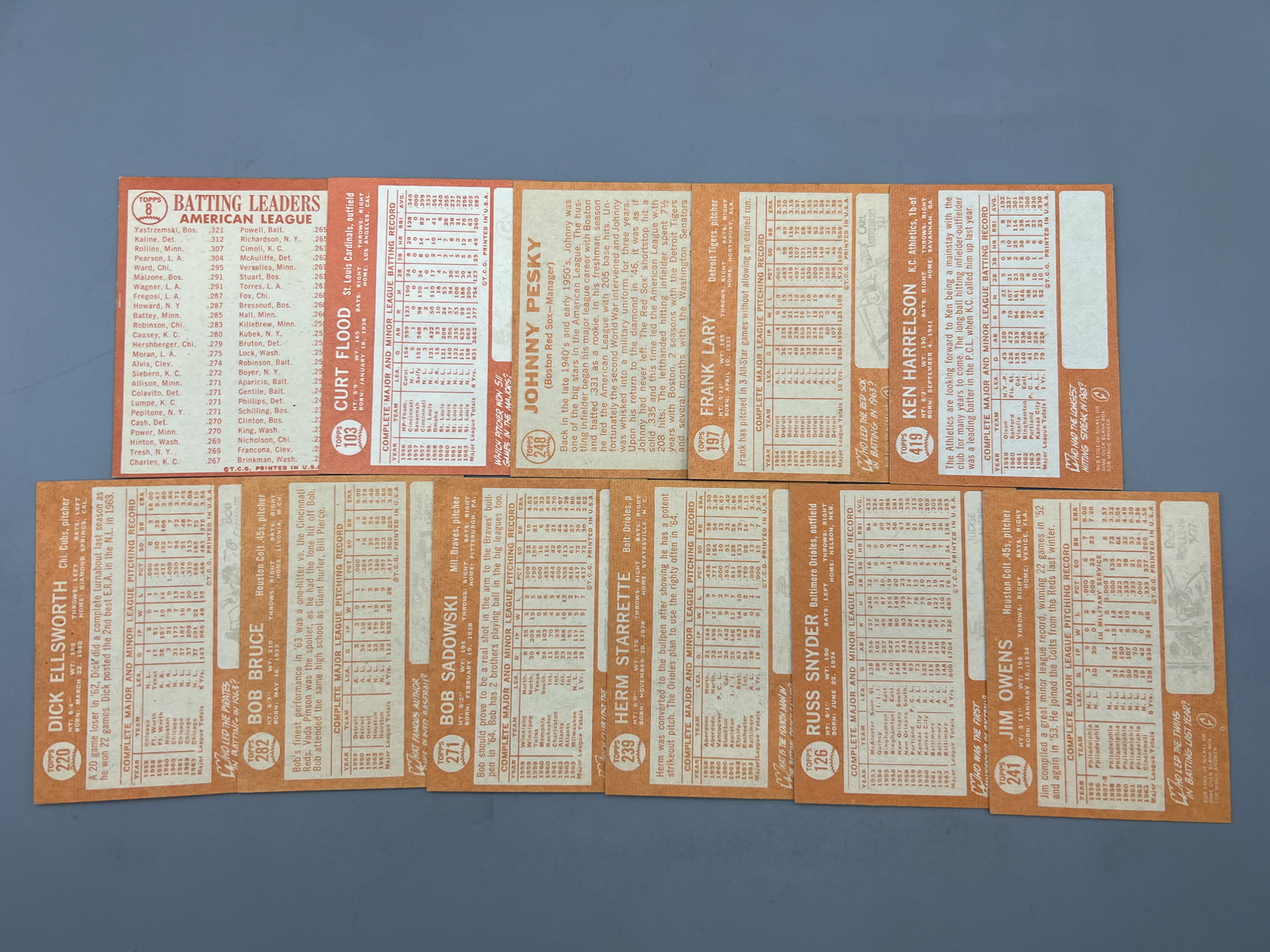 (11) 1964 Topps Baseball Cards - Varying Conditions