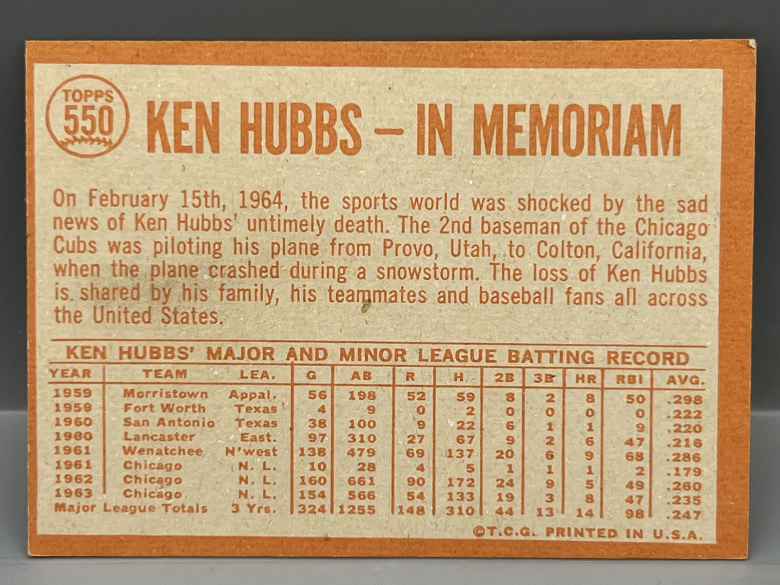 1964 Topps Ken Hubbs In Memoriam #550