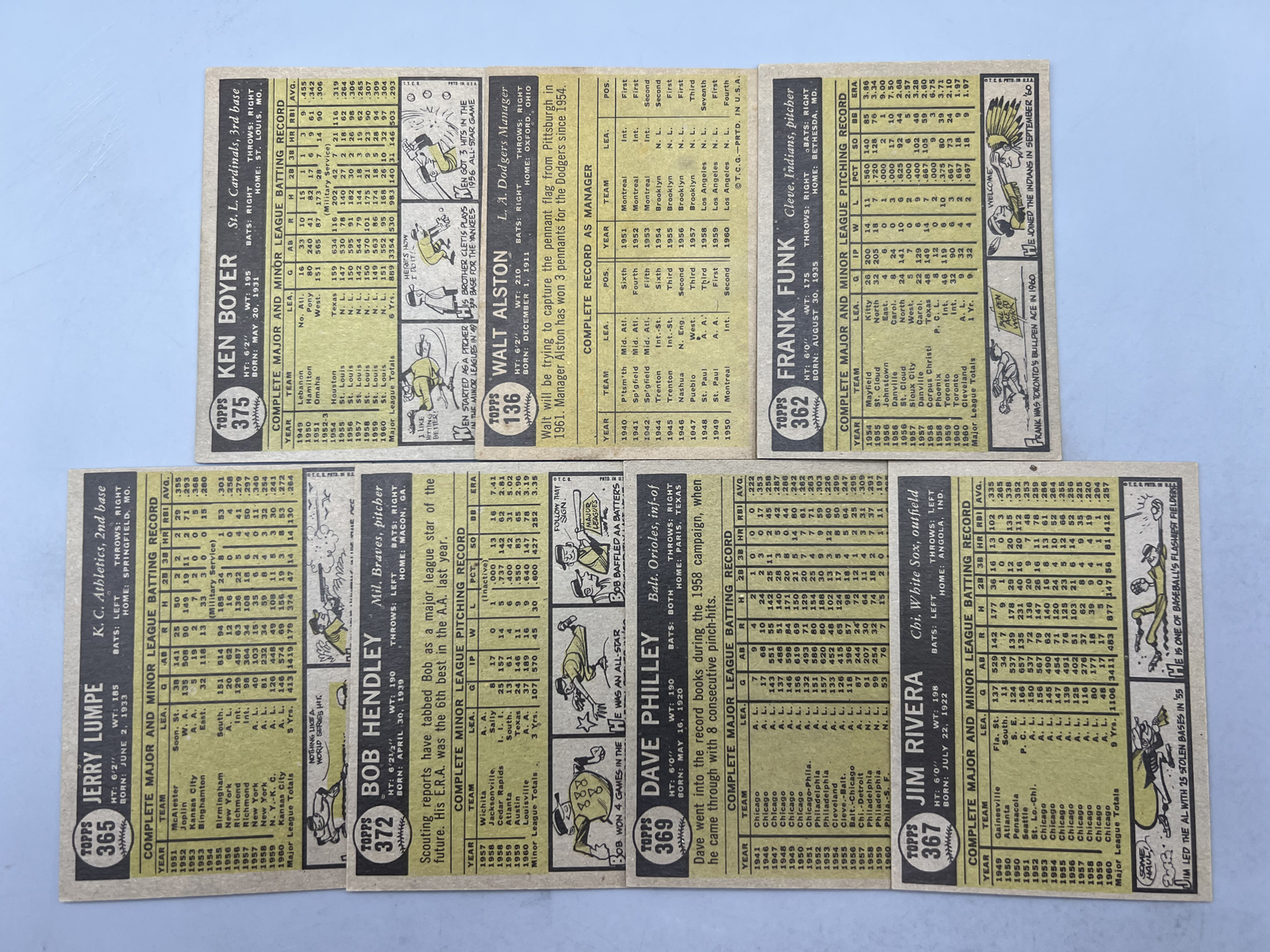 (7) 1961 Topps Baseball Cards - Varying Conditions