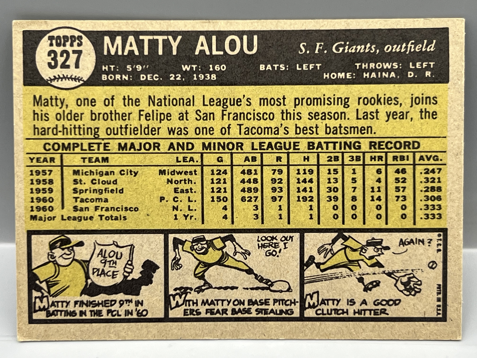 1961 Topps Matty Alou RC #327