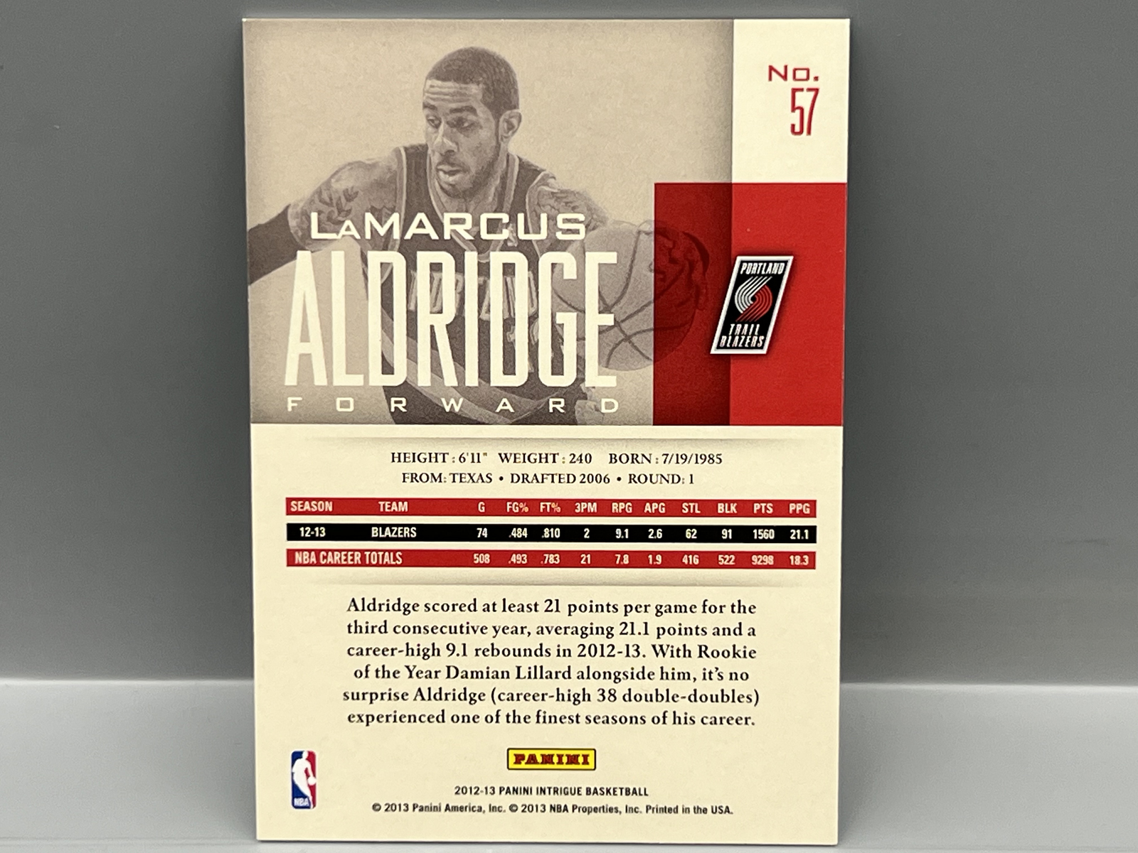 2012-13 Panini Intrigue LaMarcus Aldridge #/10