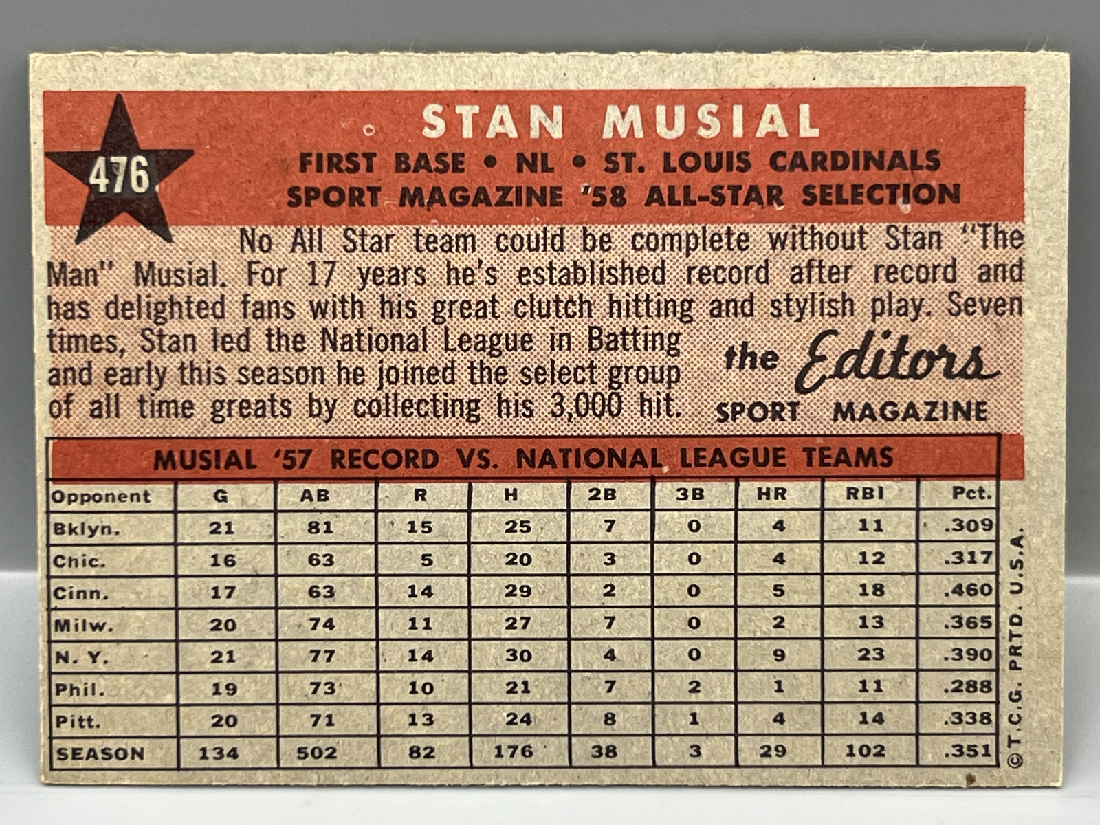 1958 Topps Stan Musial All Star #476