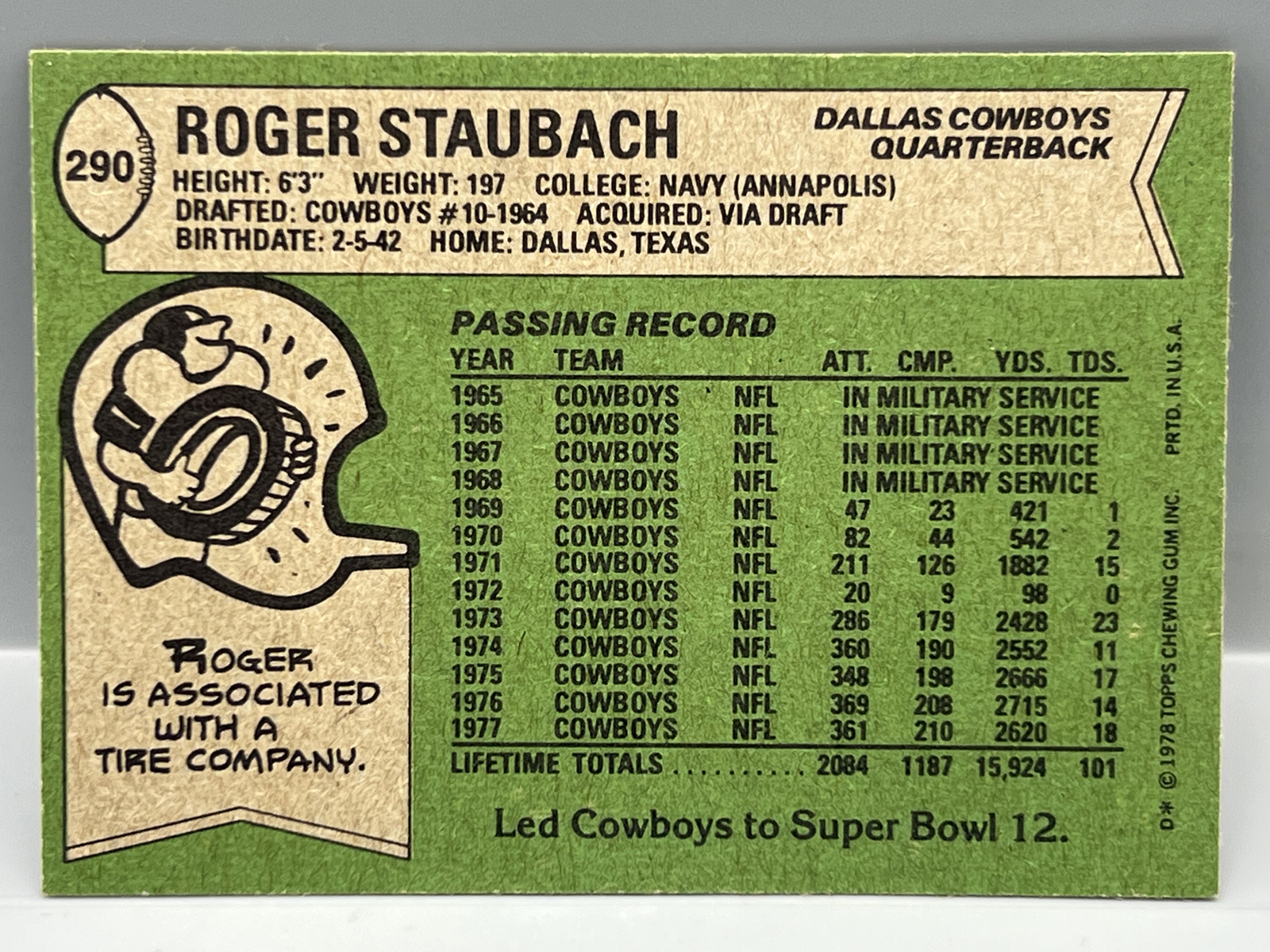 1978 Topps Roger Staubach #290