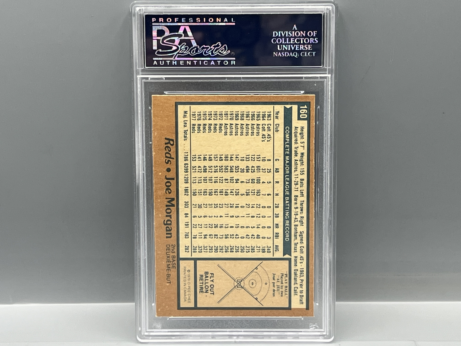 1978 O-Pee-Chee Joe Morgan #160 PSA NM-MT 8 (OC)