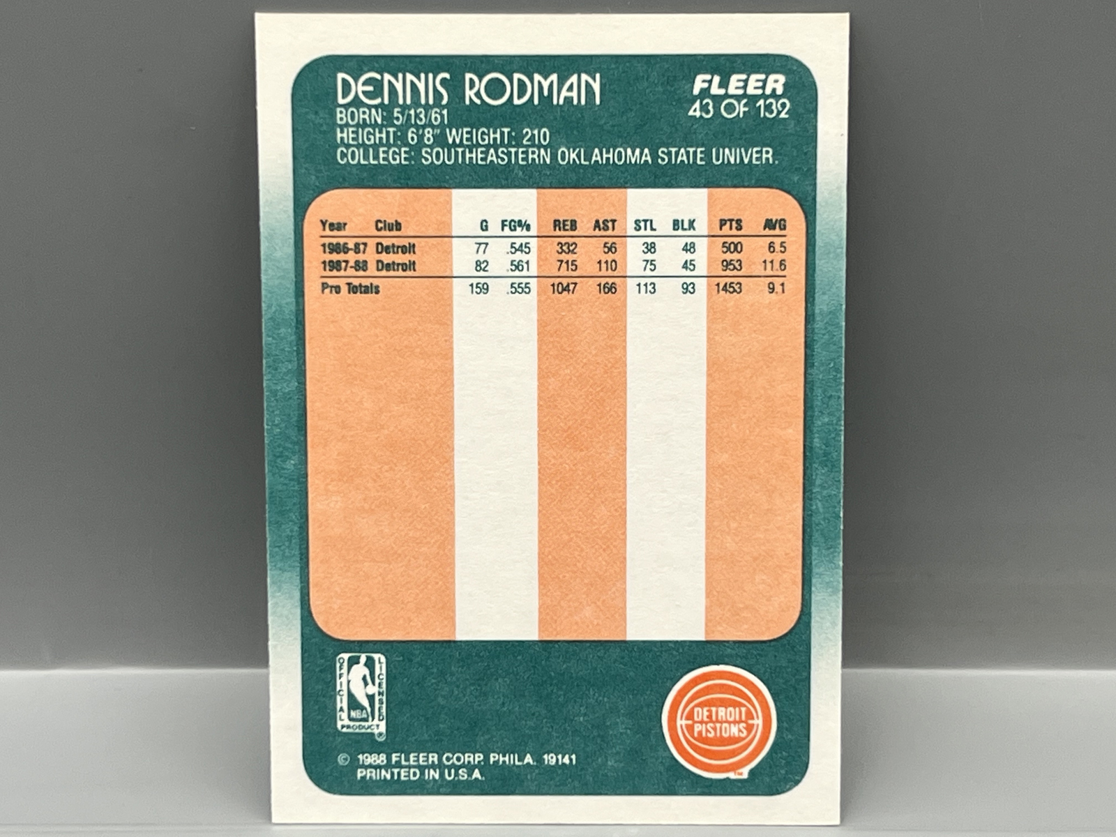 1988 Fleer Dennis Rodman RC #43