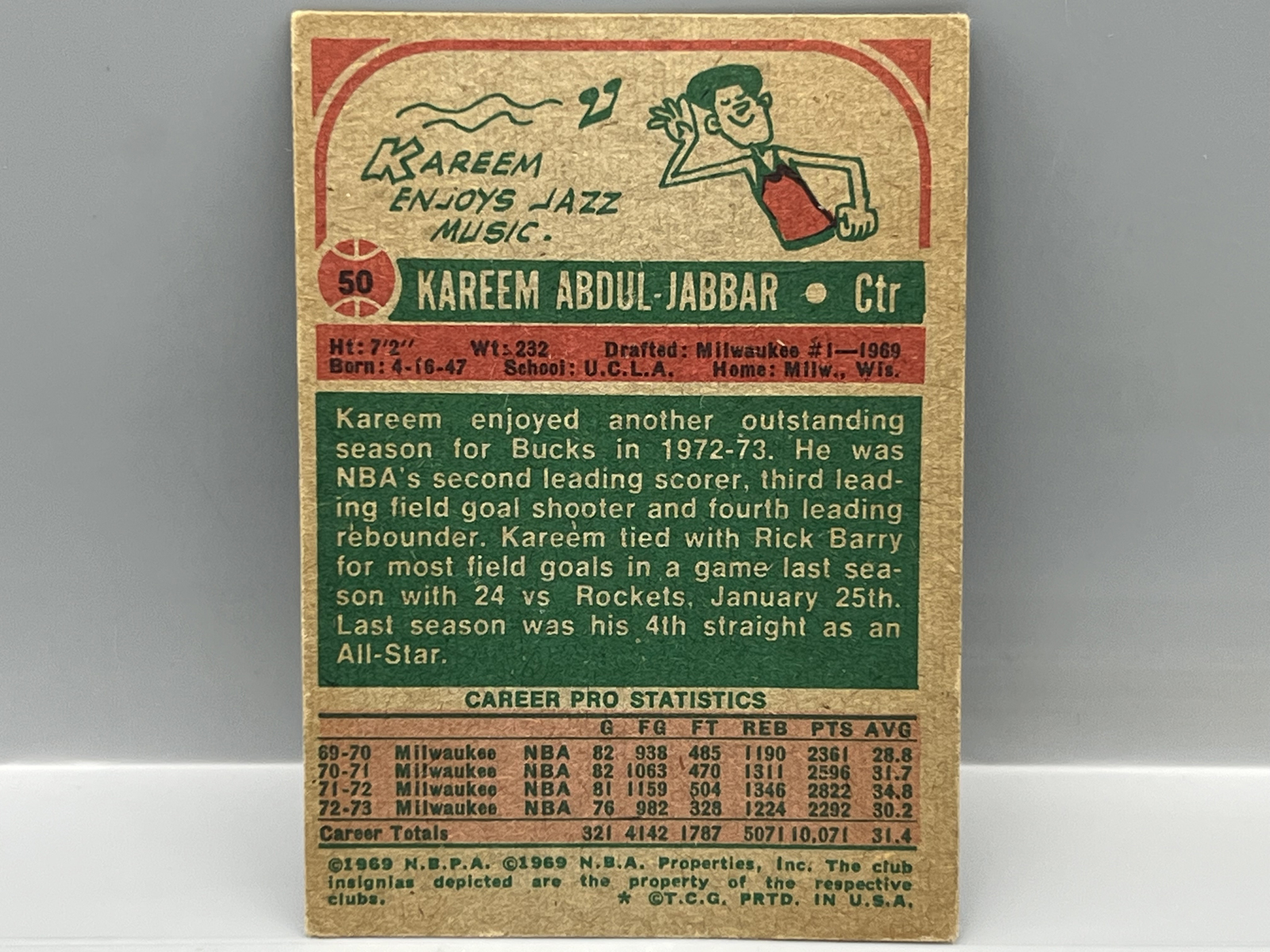 1973-74 Topps Kareem Abdul Jabbar All Star #50