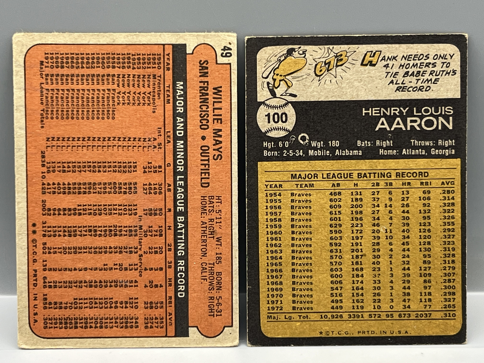 1972 Topps Willie Mays #49 & 1973 Topps Hank Aaron #100