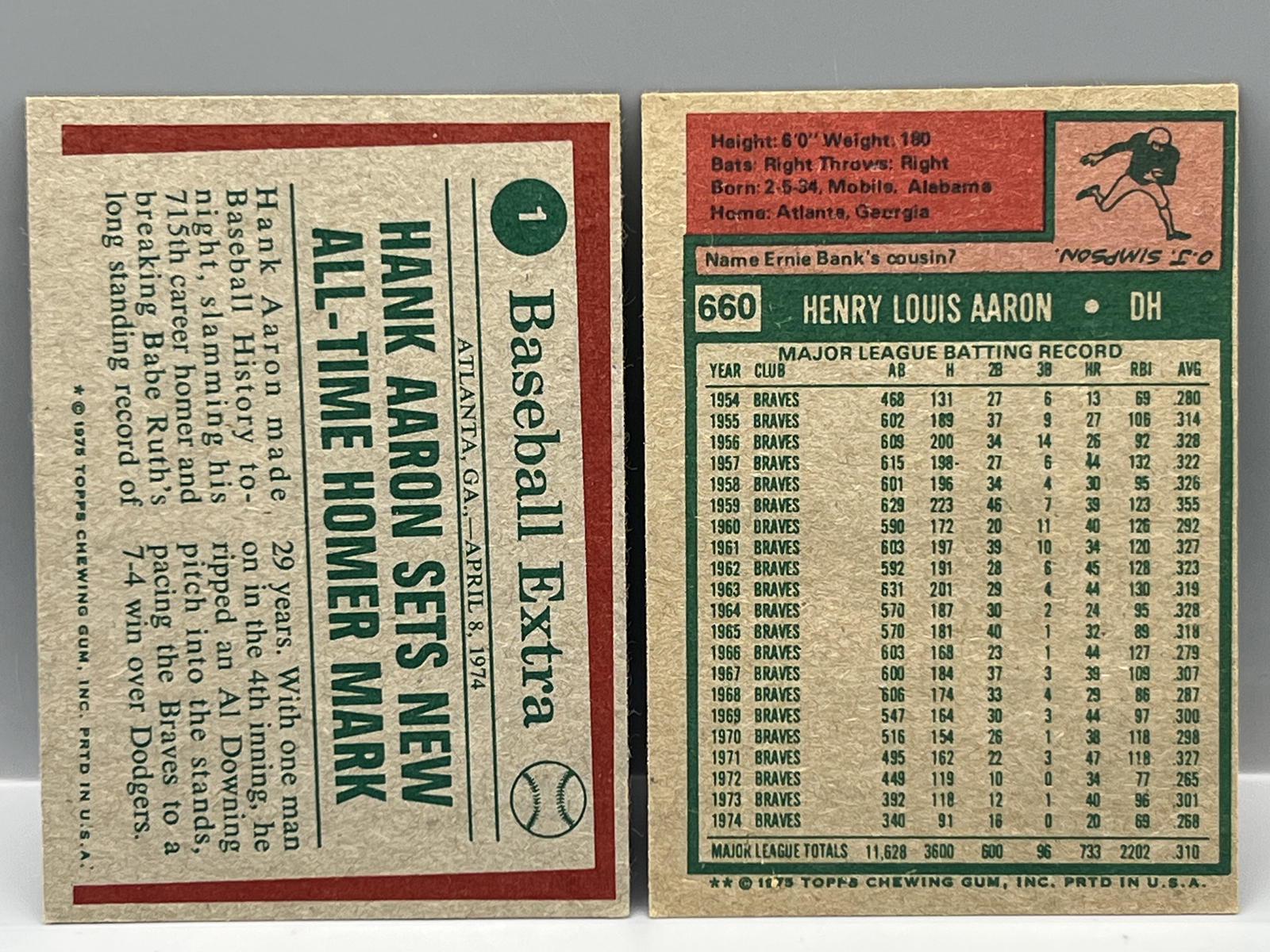 1975 Topps Hank Aaron #600 & Baseball Extra Highlights #1
