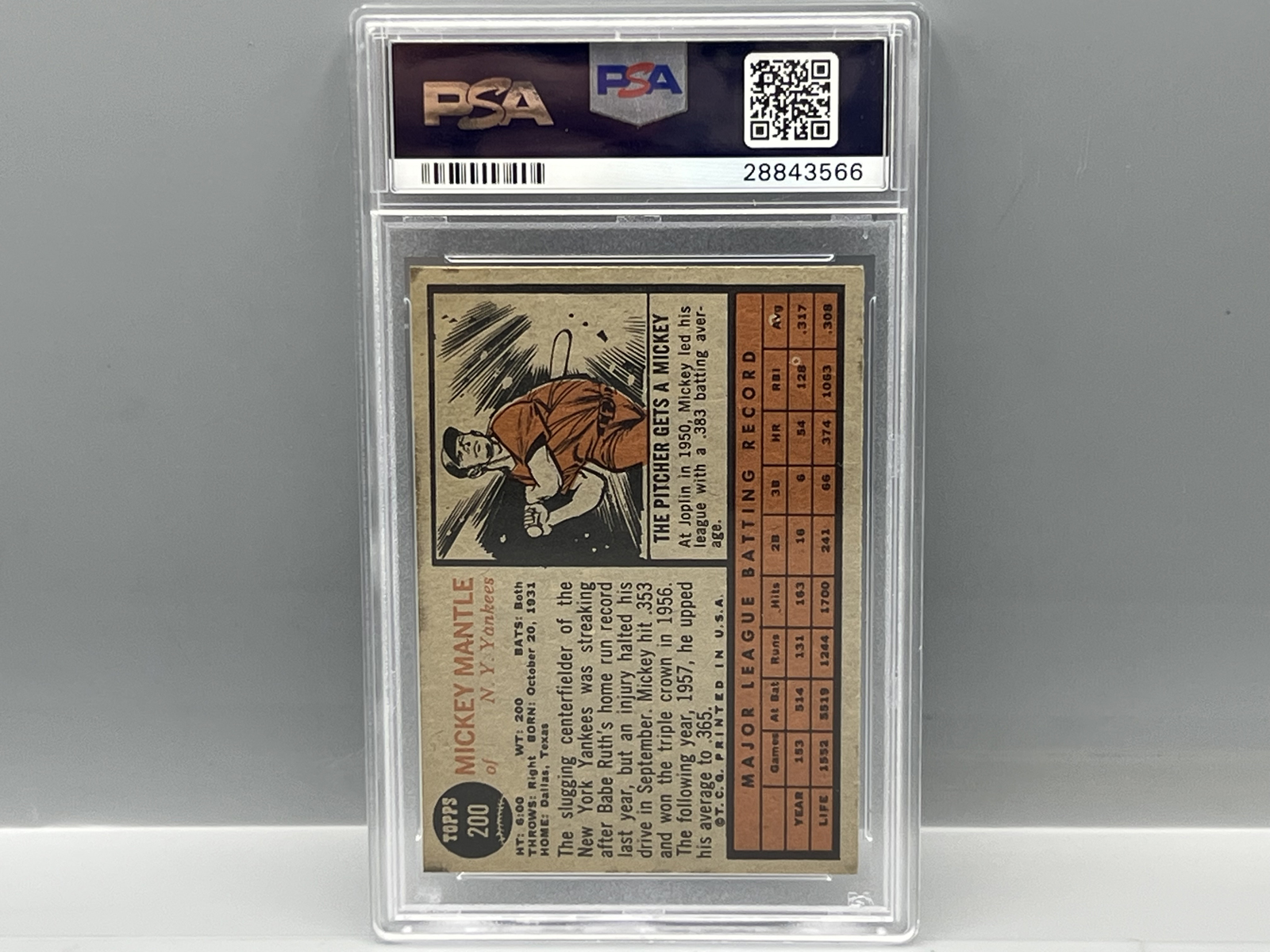 1962 Topps Mickey Mantle #200 PSA VG-EX+ 4.5