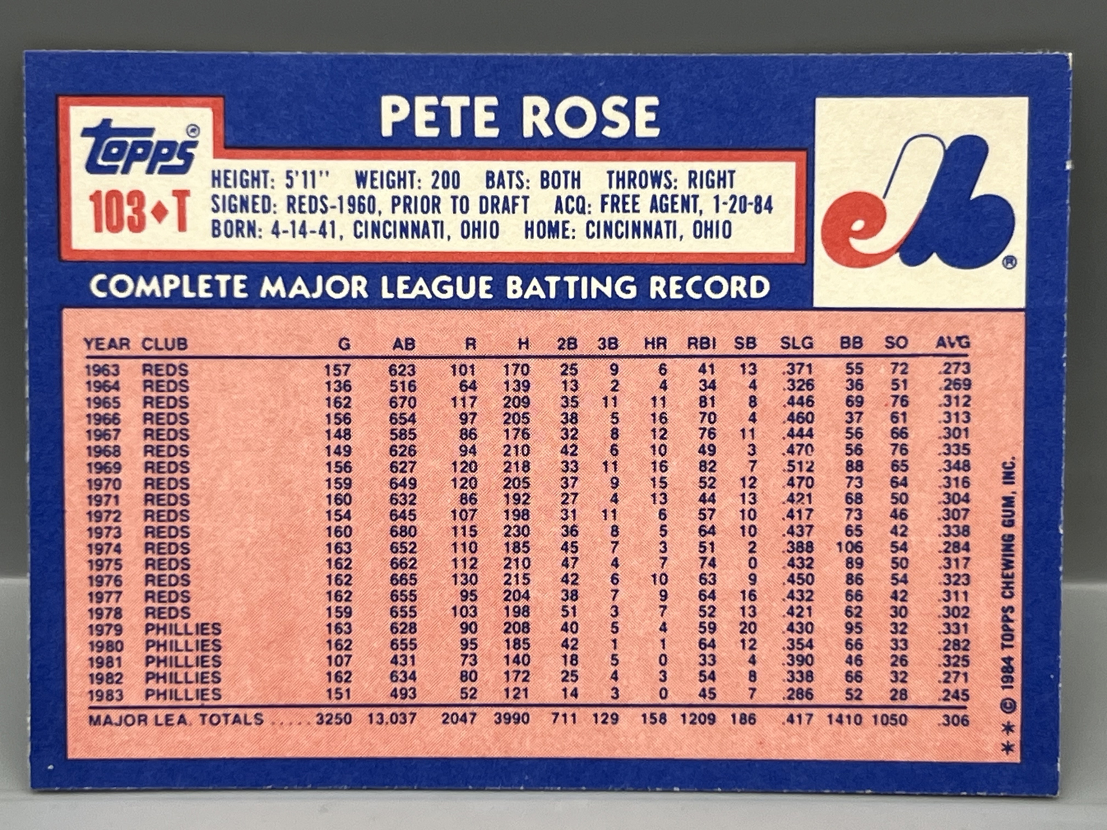 1984 Topps Traded Pete Rose #103T
