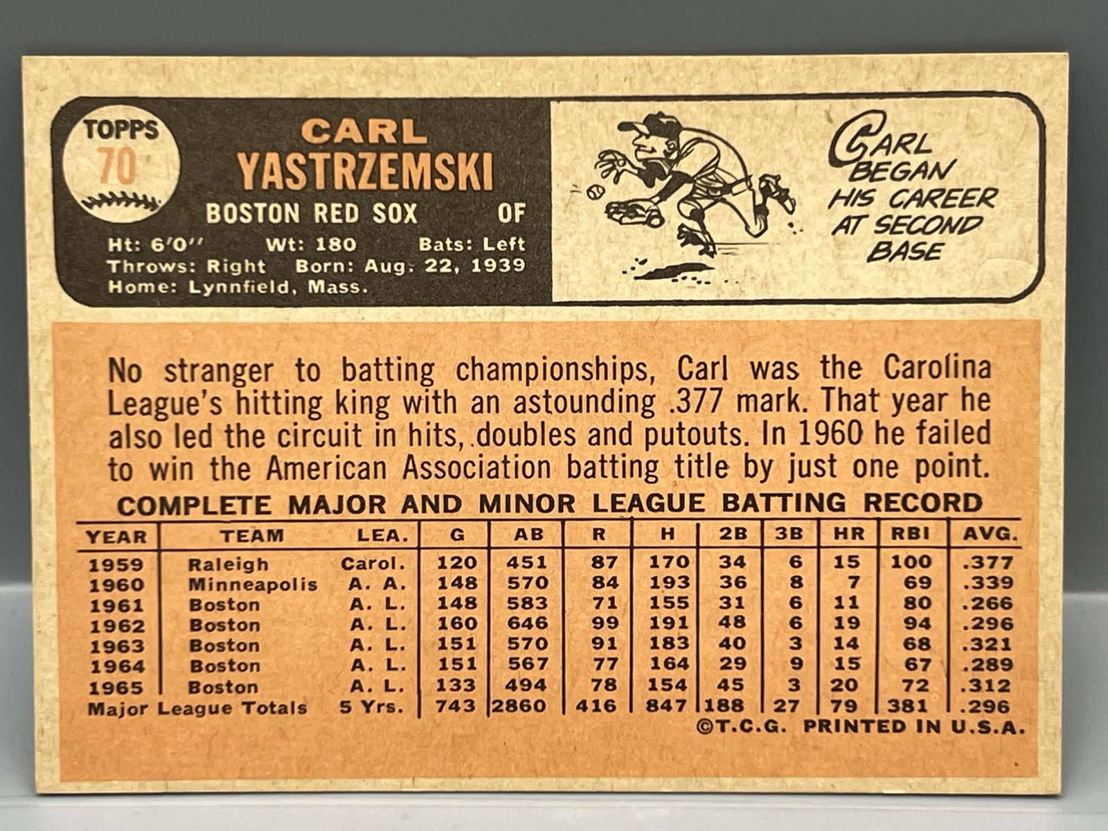 1966 Topps Carl Yastrzemski #70