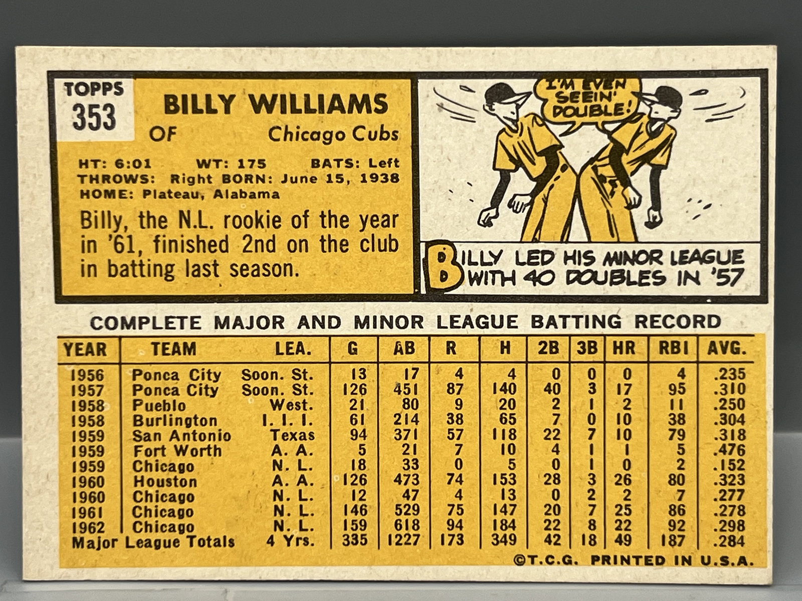 1963 Topps Billy Williams #353