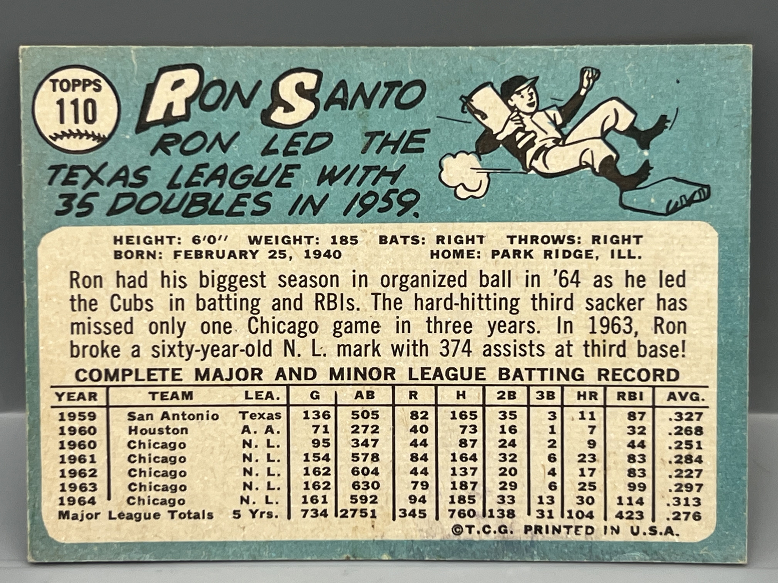 1965 Topps Ron Santo #110